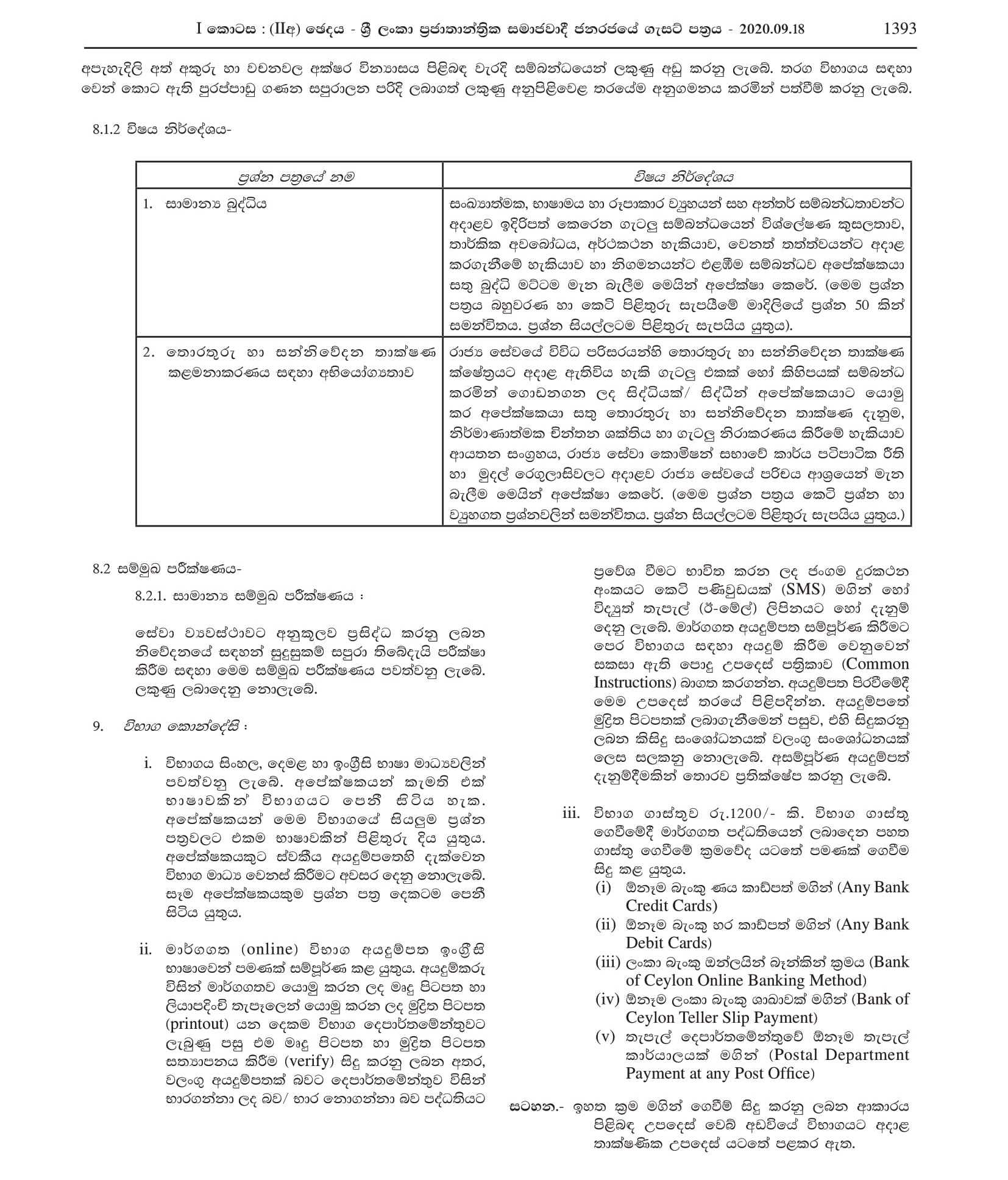 Limited Competitive Examination for Recruitment to Grade III of Class 1 of Sri Lanka Information and Communication Technology Service - 2018(2020)