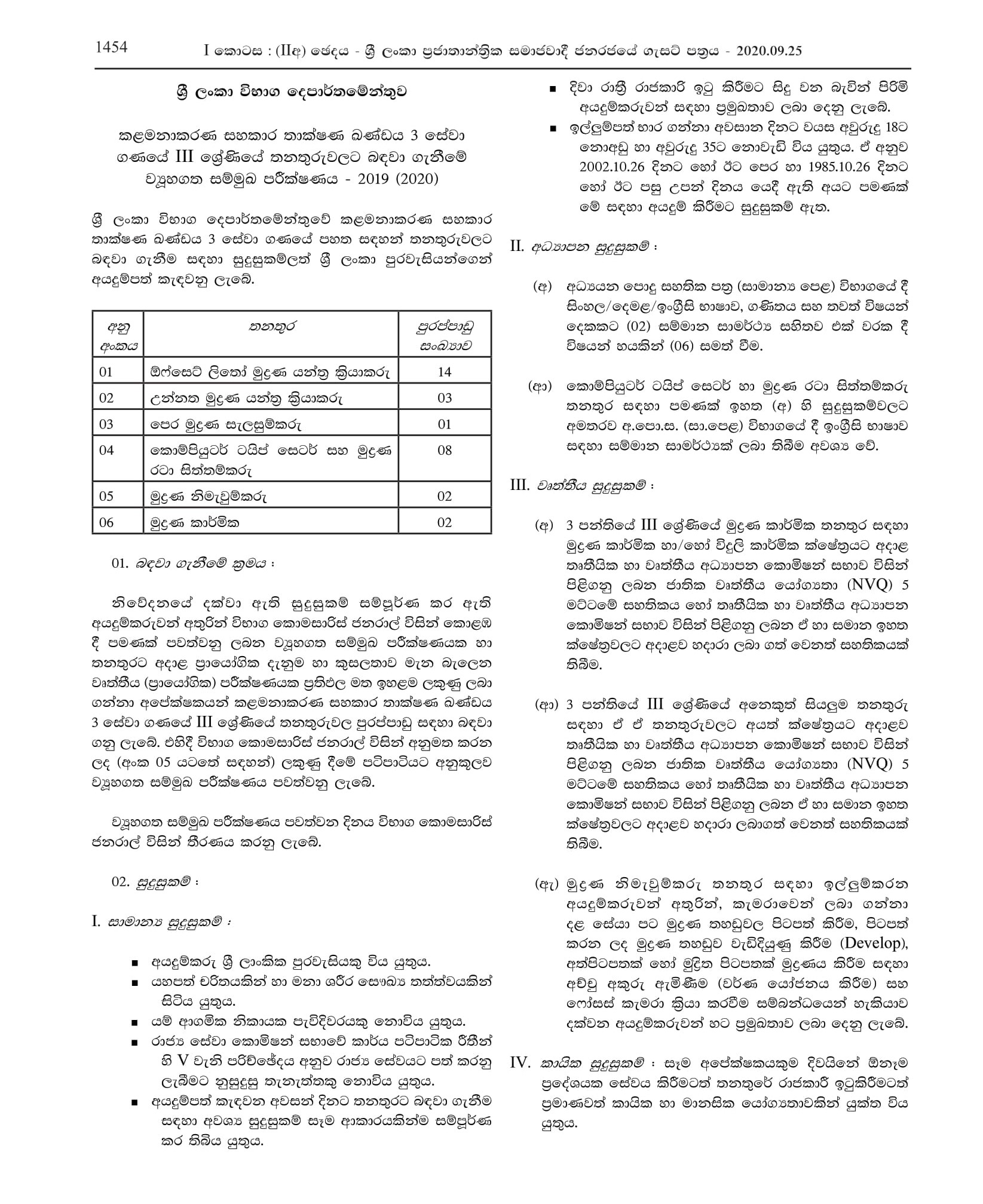 Offset Litho Printing Machine Operator, Letterpress Machine Operator, Preprinting Planner, Computer Typesetter & Printing Designer, Printing Finisher, Printing Mechanic - Department of Examinations