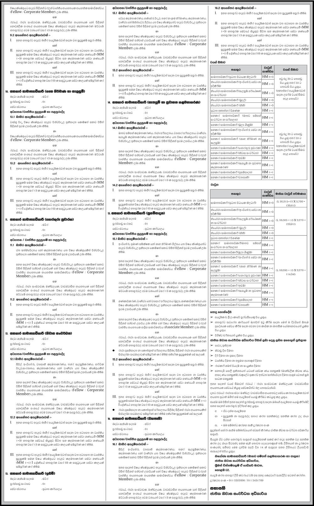 General Manager, Deputy General Manager, Chief Internal Auditor, Assistant General Manager - National Housing Development Authority