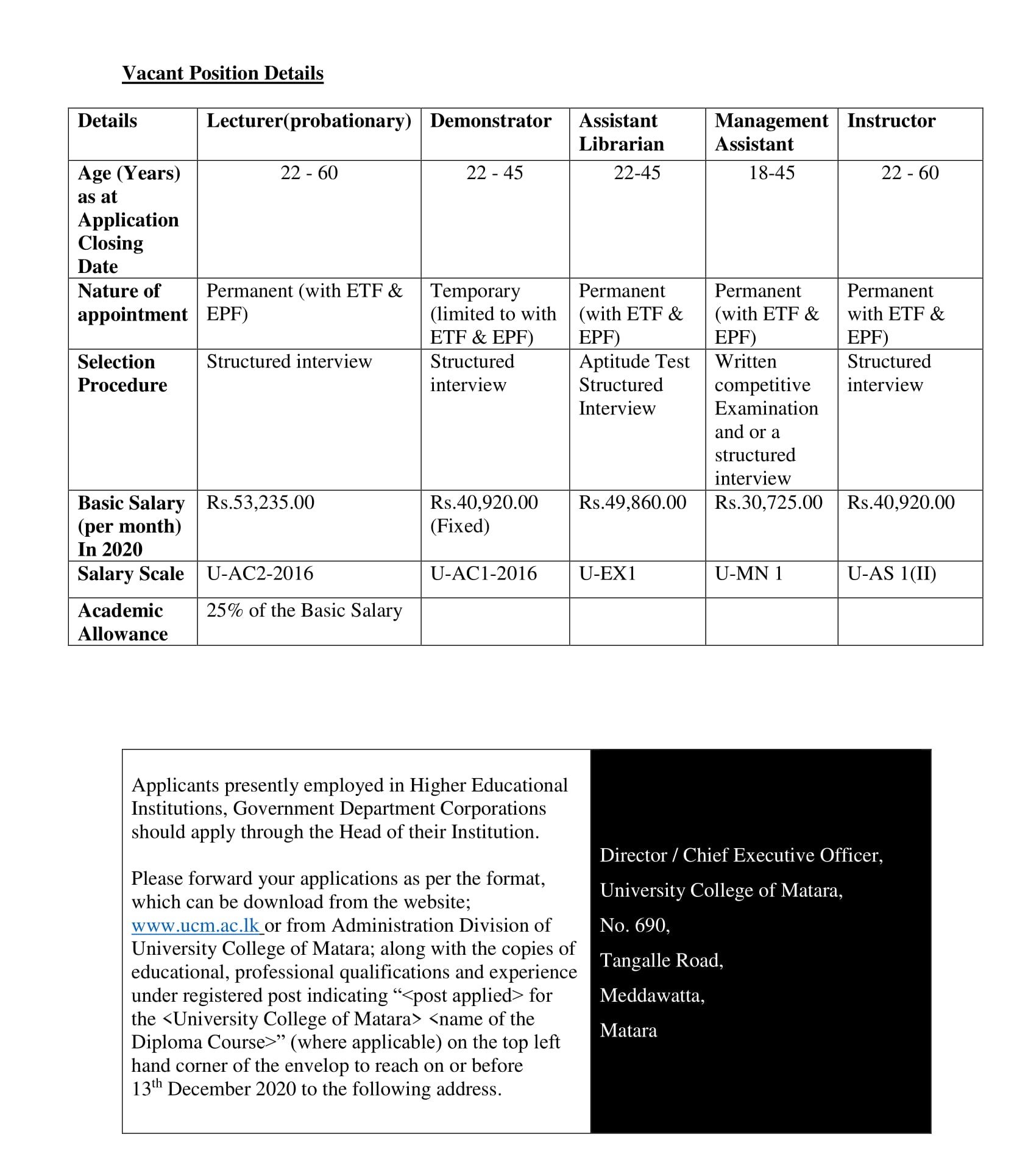 Management Assistant, Assistant Librarian, Instructor, Demonstrator, Lecturer - University College of Matara - University of Vocational Technology