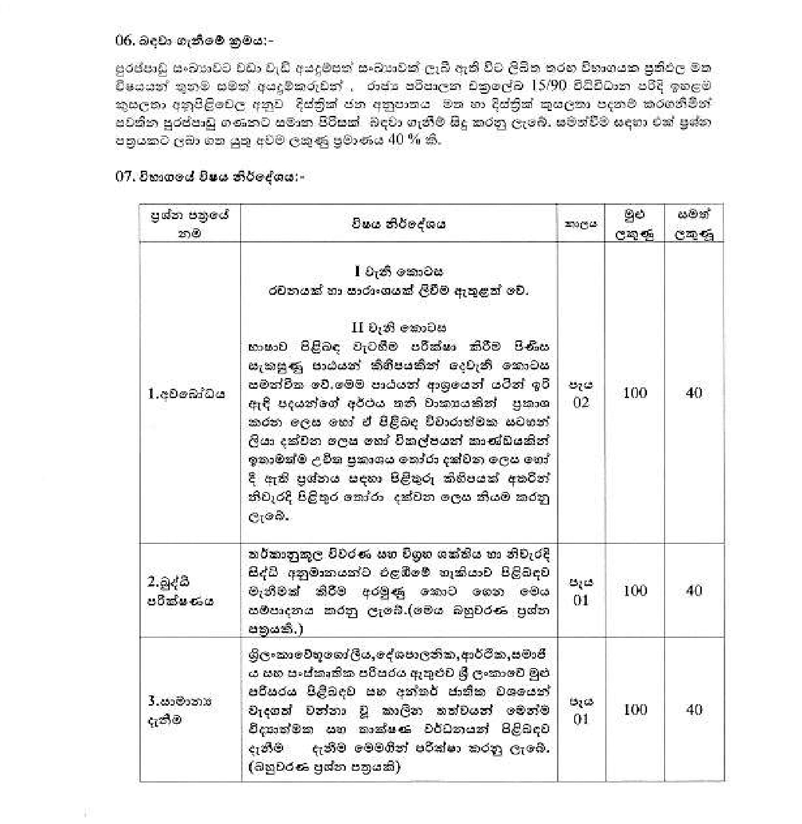 Tax Officer Class II (Open) - Sabaragamuwa Provincial Public Service