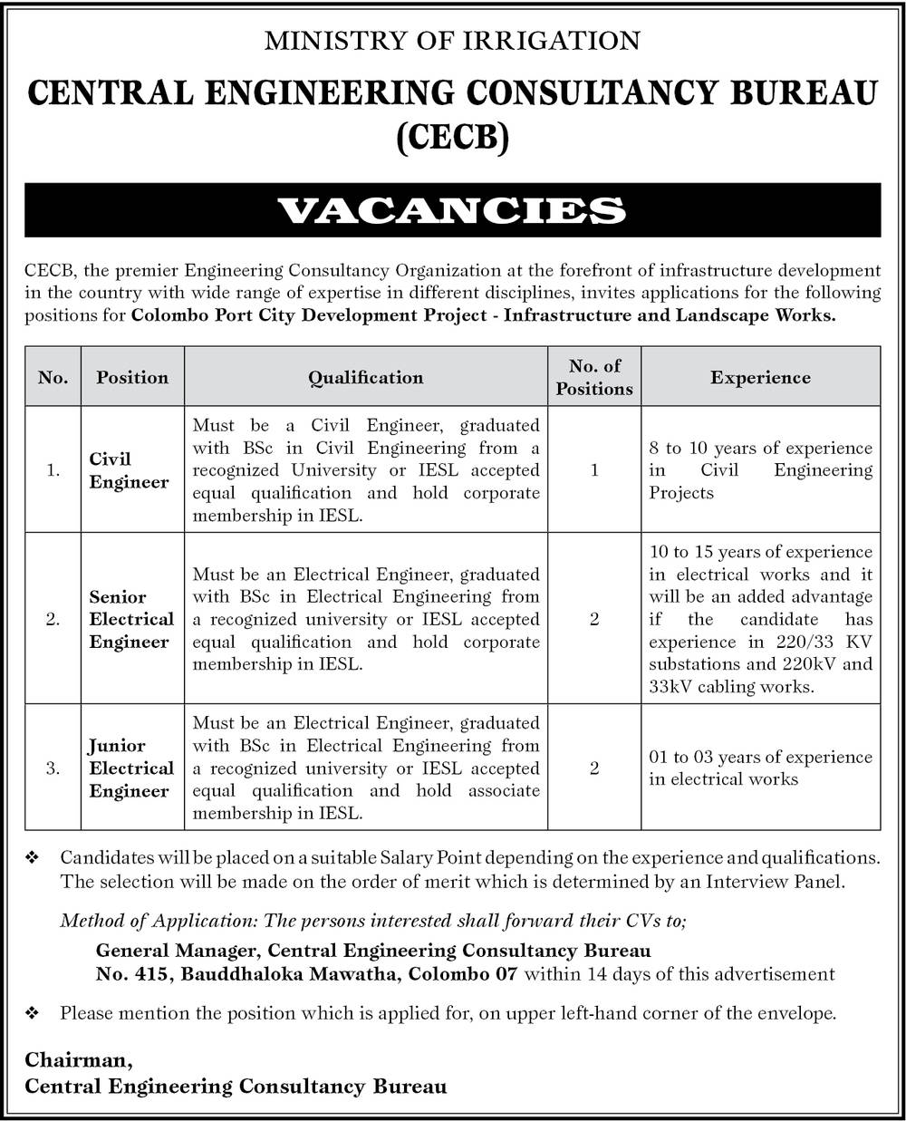 Civil Engineer, Senior Electrical Engineer, Junior Electrical Engineer - Central Engineering Consultancy Bureau