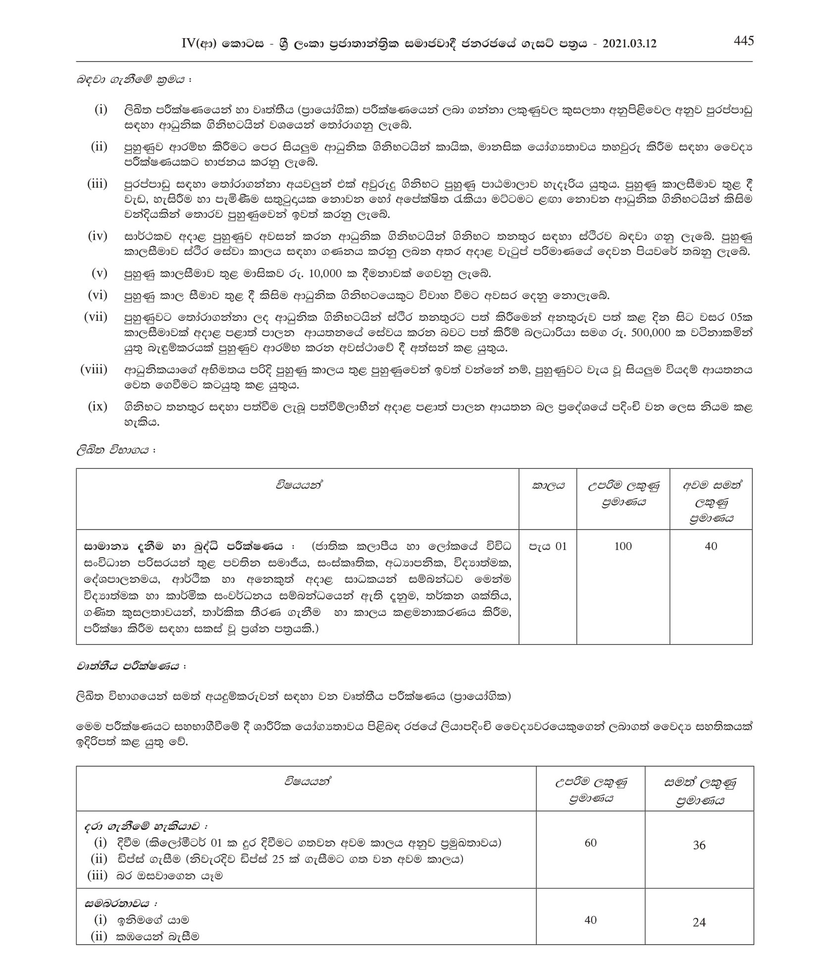 Fireman, Work Field Supervisor, Health Supervisor - Negombo Municipal Council