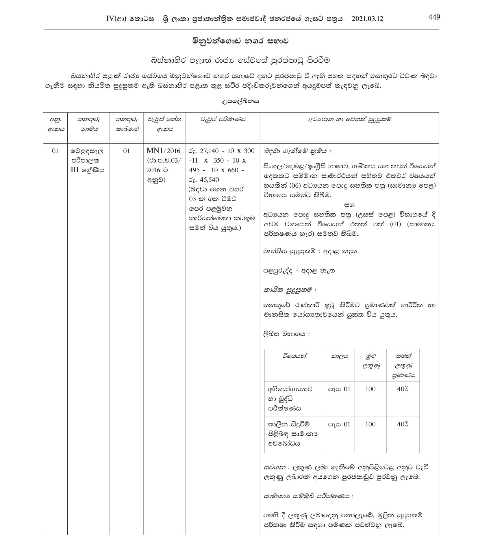 Administrator of Trading Shop - Minuwangoda Urban Council,