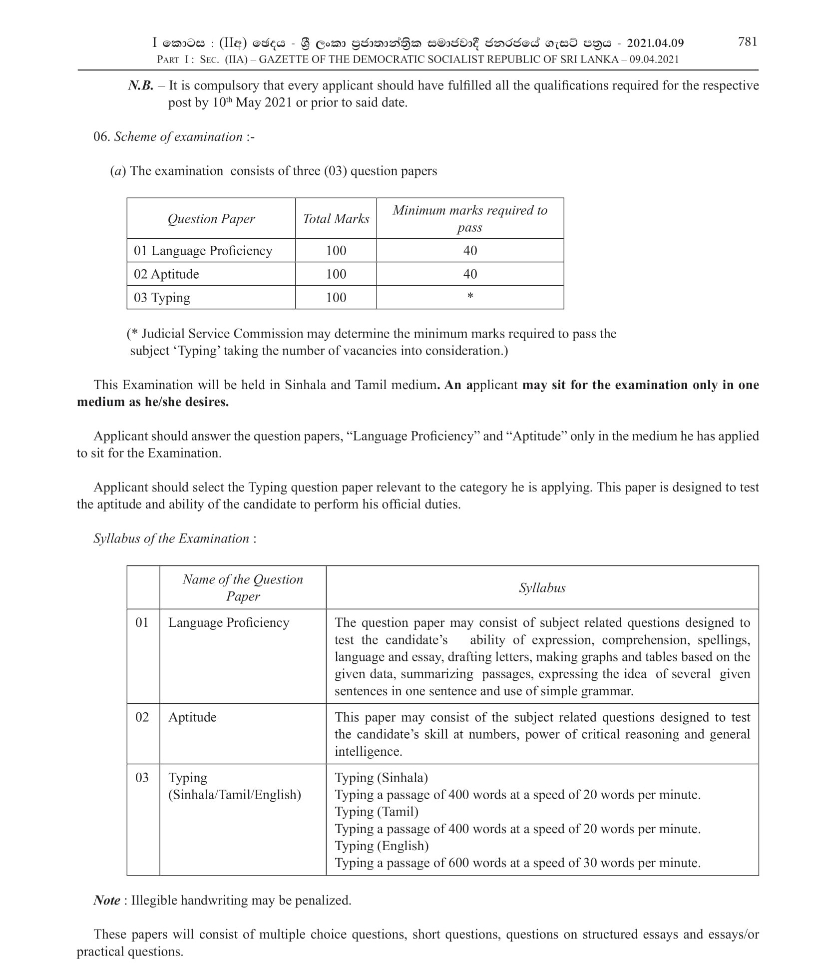 Court Typist (Sinhala/Tamil/English) (Open) - Judicial Service Commission