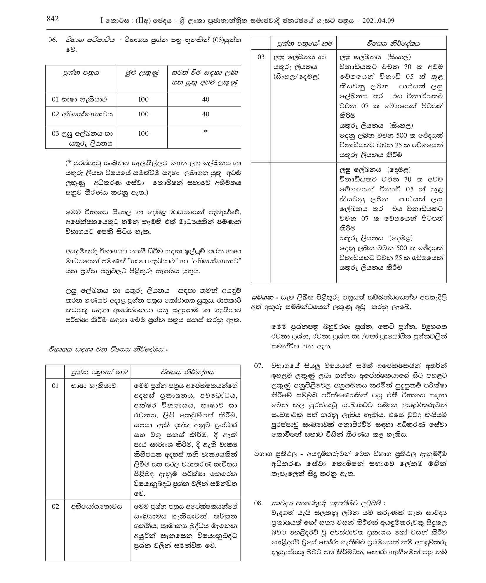 Court Stenographer (Sinhala/Tamil) (Open) - Judicial Service Commission