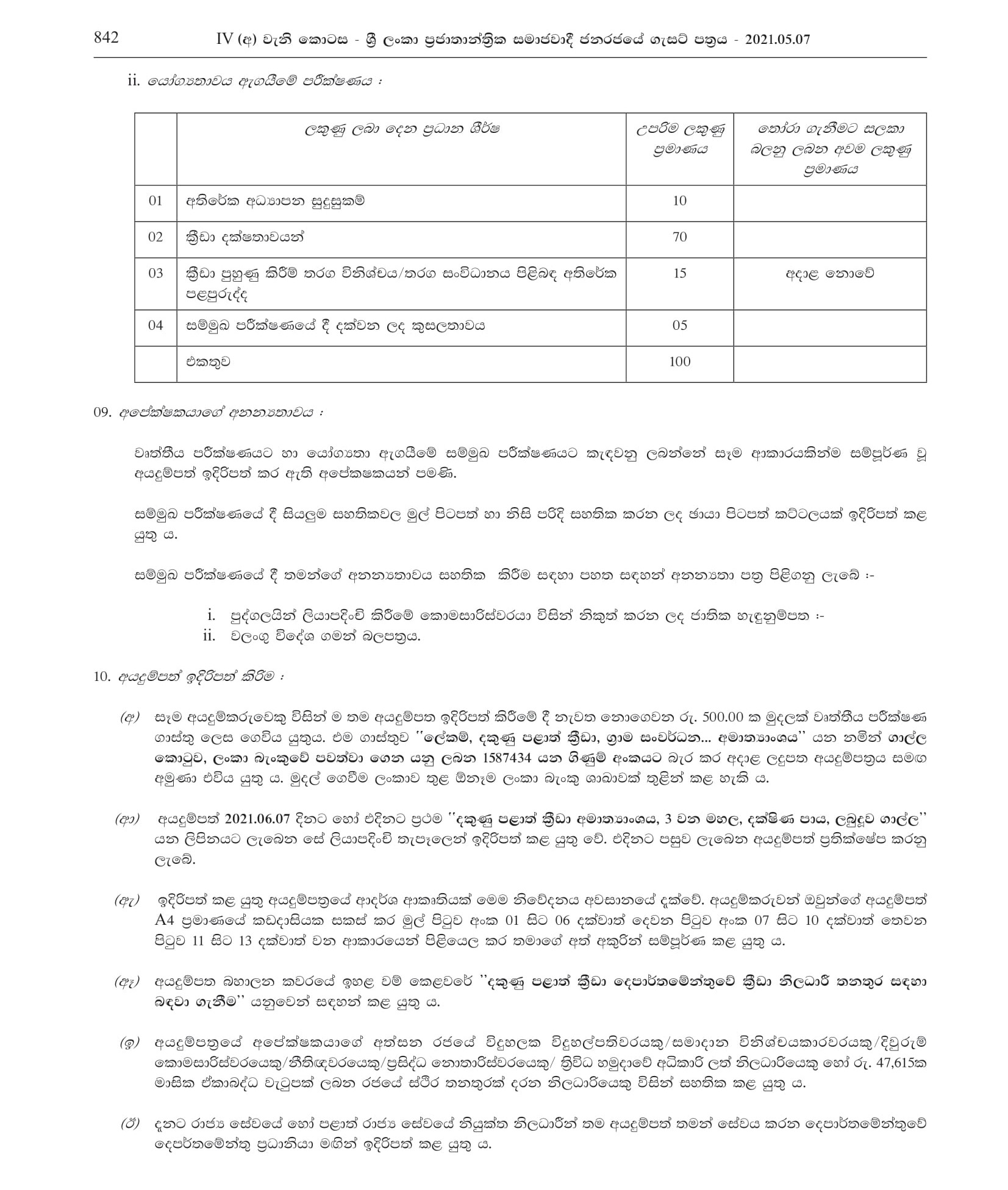 Sports Officer (Open) - Southern Provincial Department of Sports