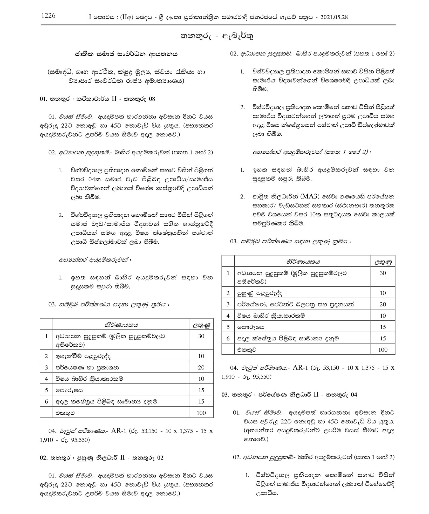 Lecturer, Training Officer, Research Officer, Accountant, Translator, Instructor of English, Research Assistant, Programme Assistant, Assistant Librarian, Administrative Officer, Assistant Registrar, Accounting Officer - National Institute of Social Development