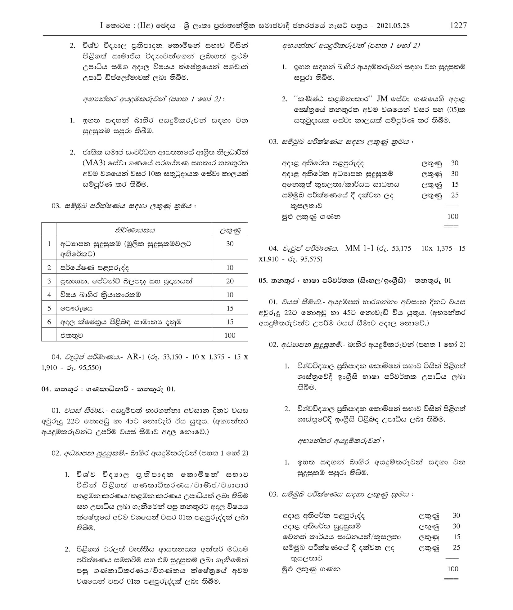 Lecturer, Training Officer, Research Officer, Accountant, Translator, Instructor of English, Research Assistant, Programme Assistant, Assistant Librarian, Administrative Officer, Assistant Registrar, Accounting Officer - National Institute of Social Development