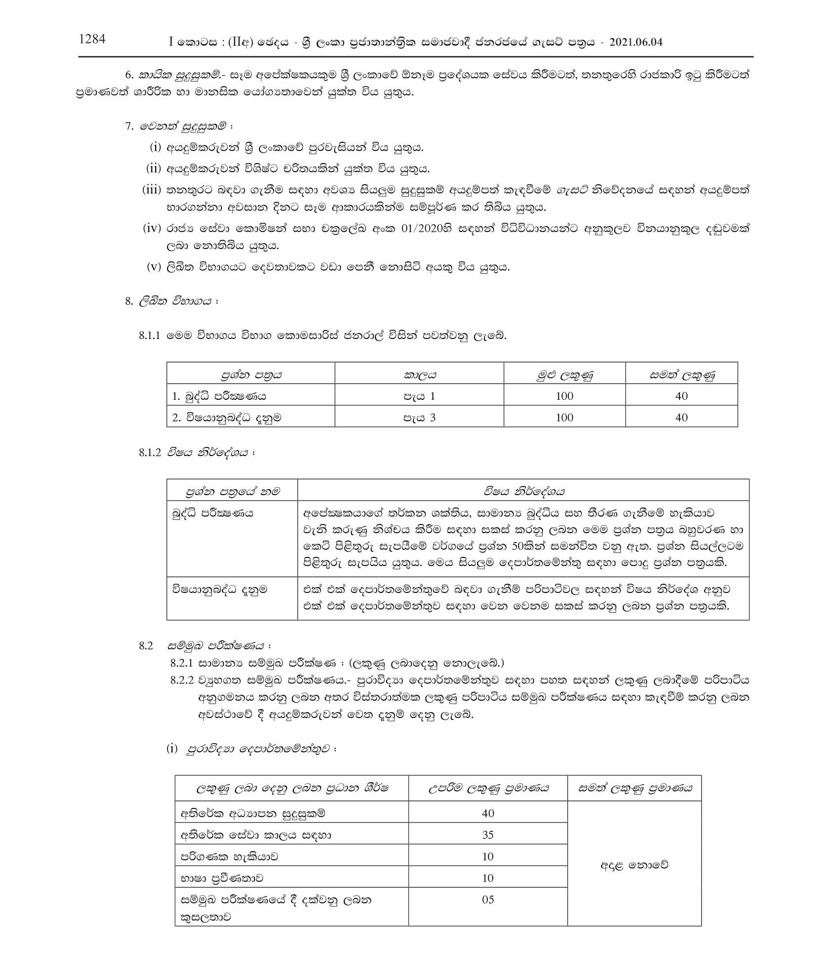 Limited Competitive Exam for Recruitment to Grade III of Sri Lanka Scientific Service 2018(2021)