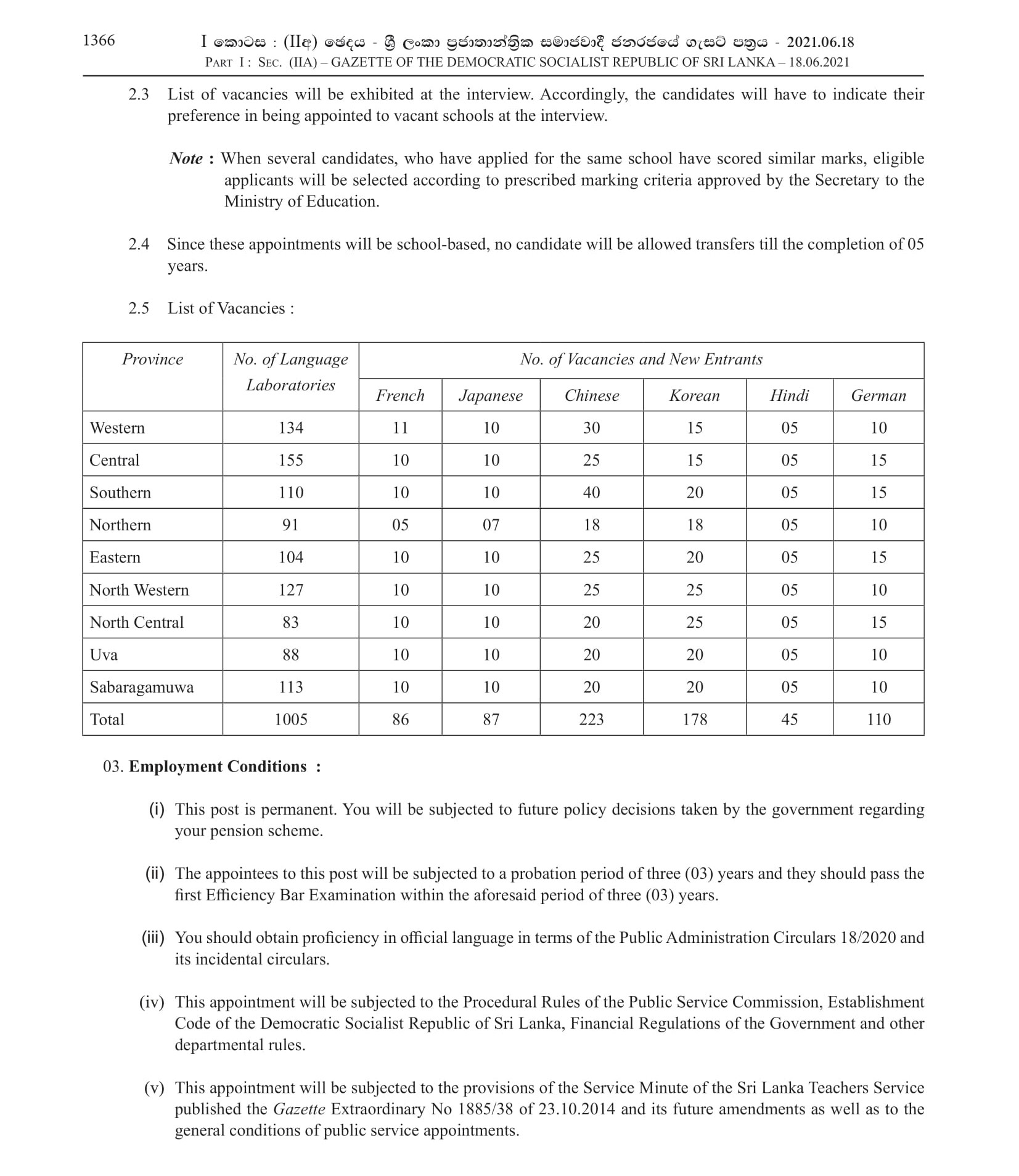 Open Competitive Examination to Recruit Graduates to Grade 3-1(a) of the Sri Lanka Teachers Service to Teach Foreign Languages (2021) - Ministry of Education