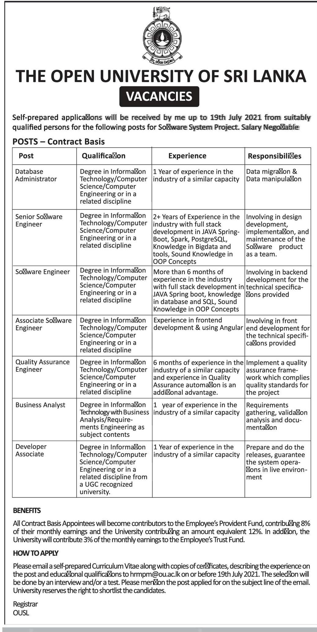 Database Administrator, Senior Software Engineer, Software Engineer, Associate Software Engineer, Quality Assurance Engineer, Business Analyst, Developer Associate - The Open University of Sri Lanka