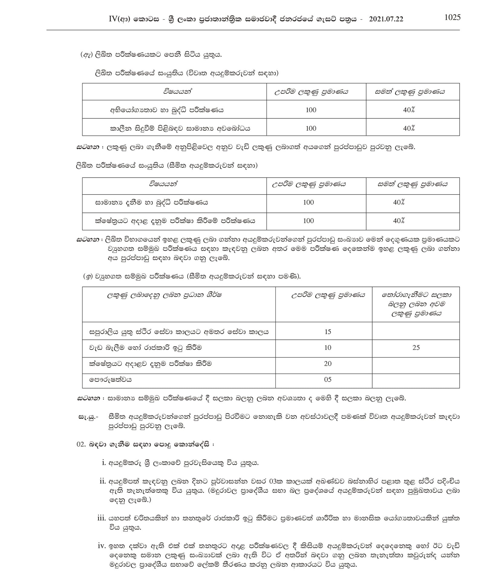 Health Supervisor - Madurawala Pradeshiya Sabha