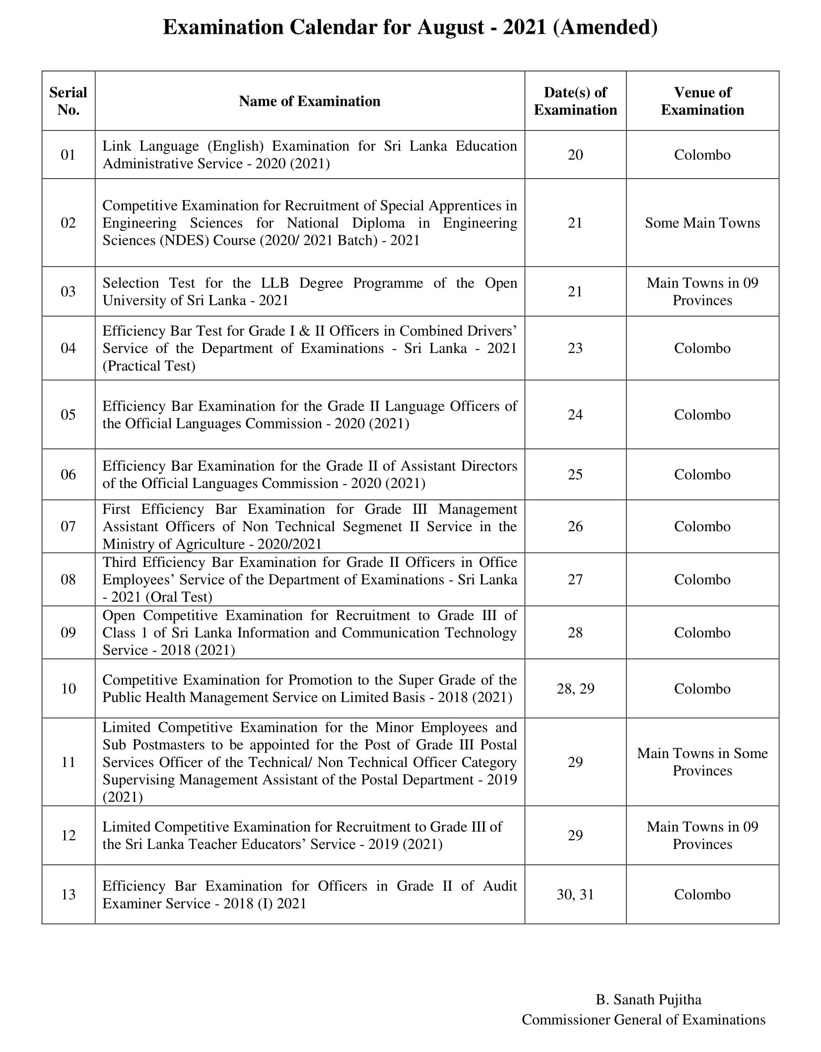 2021 August Exam Calendar - Department of Examination (Amendment)