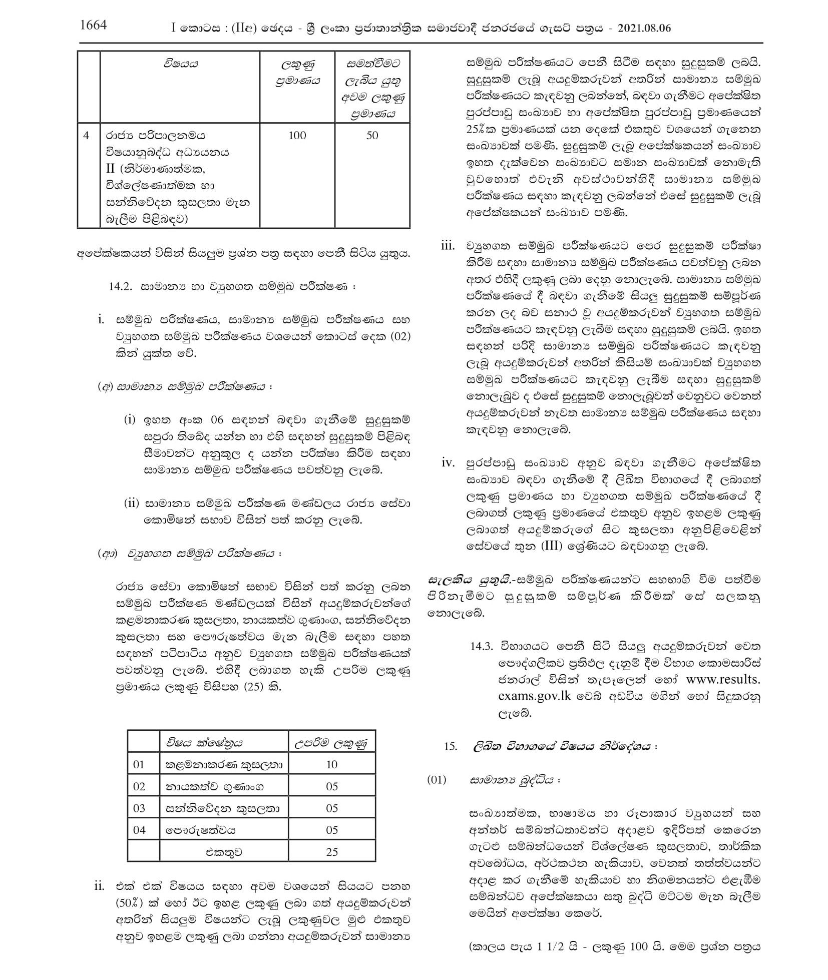 Limited Competitive Exam for Recruitment to Grade III of the Sri Lanka Administrative Service - 2021