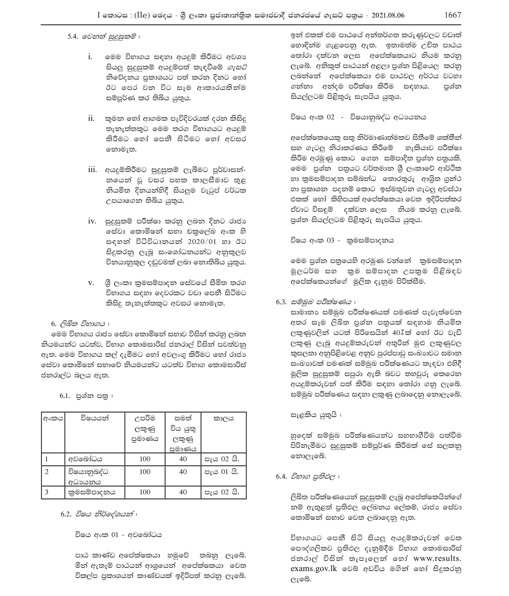 Limited Competitive Exam for Recruitment to Grade III of the Sri Lanka Planning Service - 2021