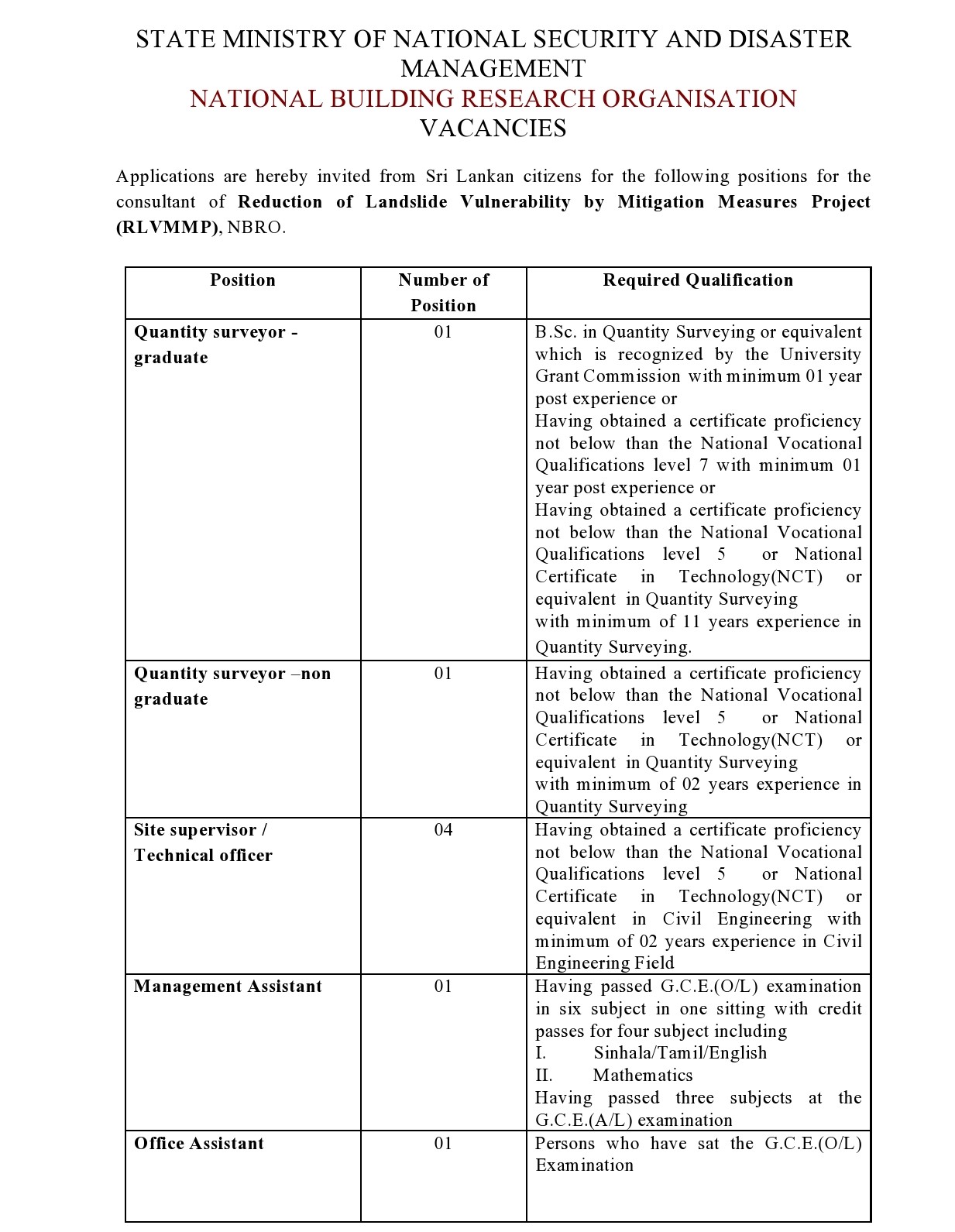 Management Assistant, Office Assistant, Site Supervisor/Technical Officer, Quantity Surveyor - National Building Research Organisation