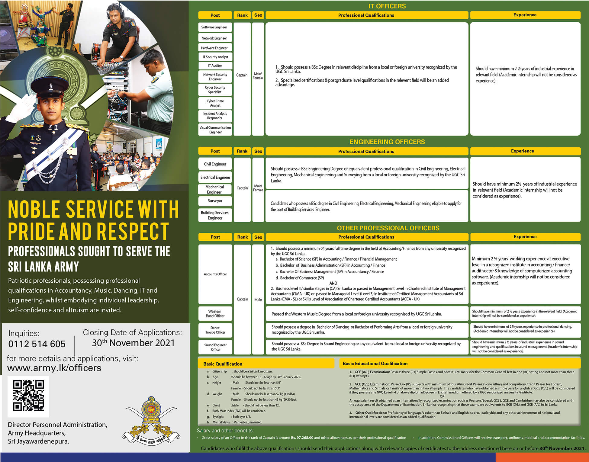 IT Officers, Engineering Officers, Other Professional Officers - Sri Lanka Army