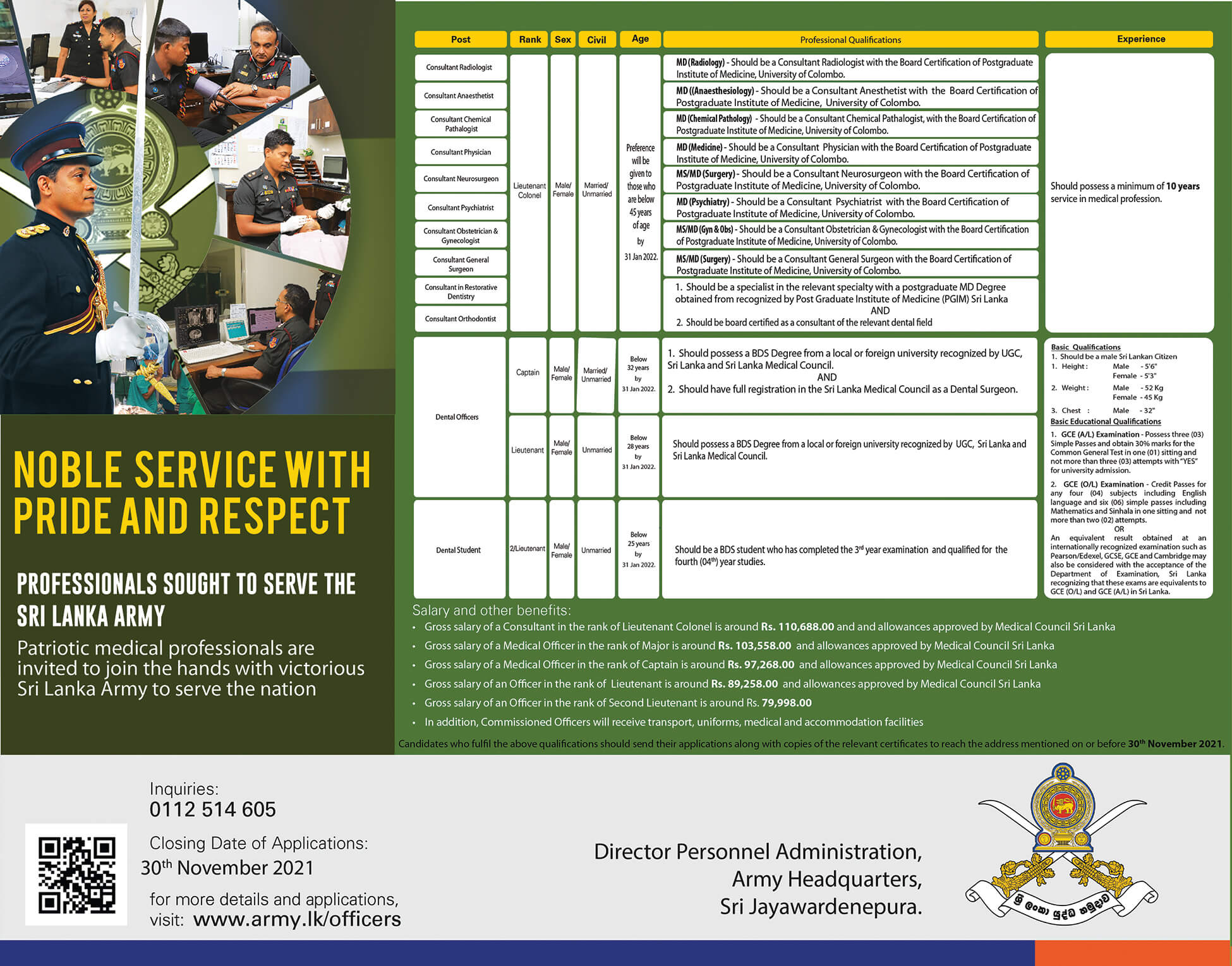 IT Officers, Engineering Officers, Other Professional Officers - Sri Lanka Army