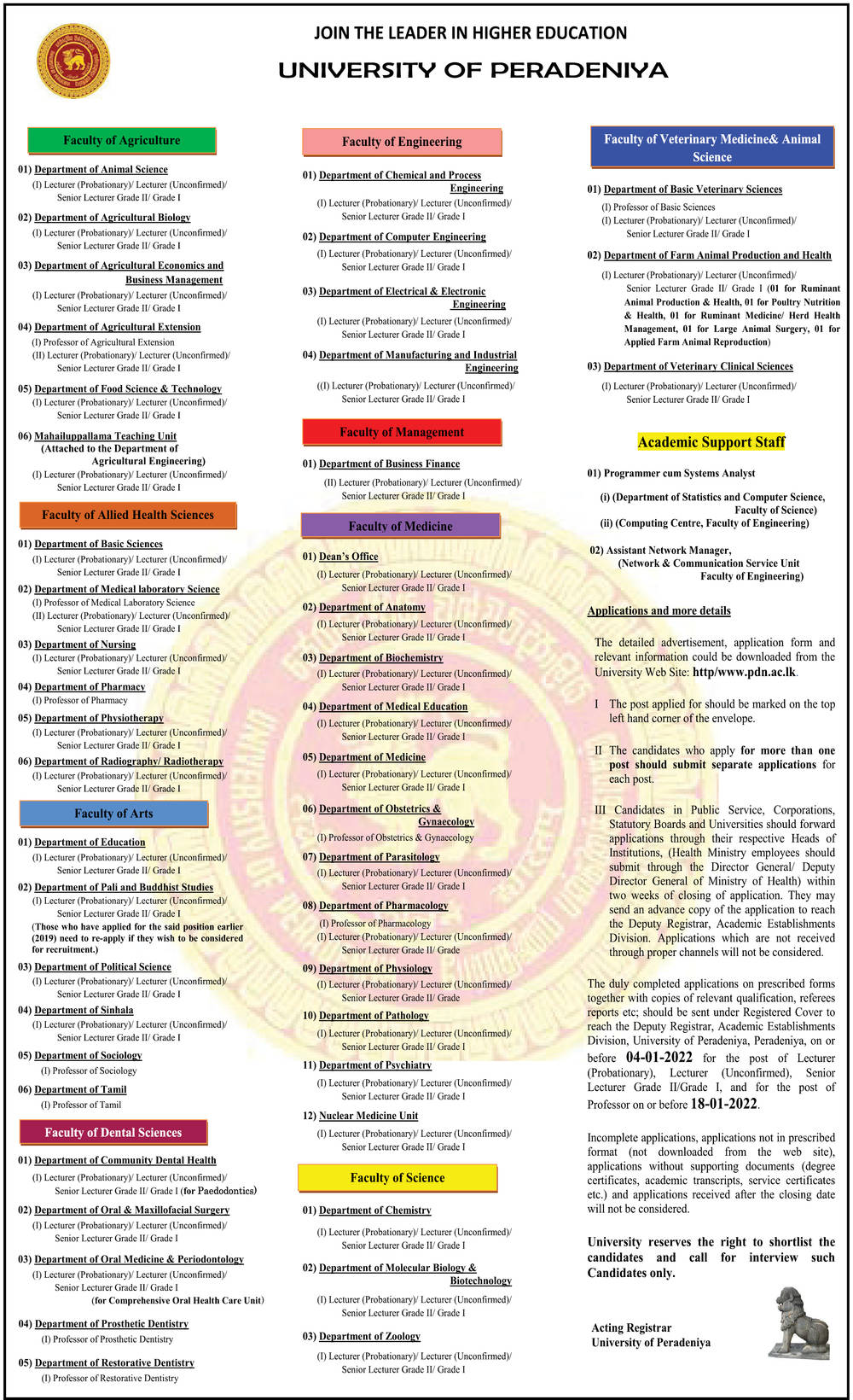 Lecturer, Senior Lecturer, Professor, Programmer/Systems Analyst, Assistant Network Manager - University of Peradeniya 