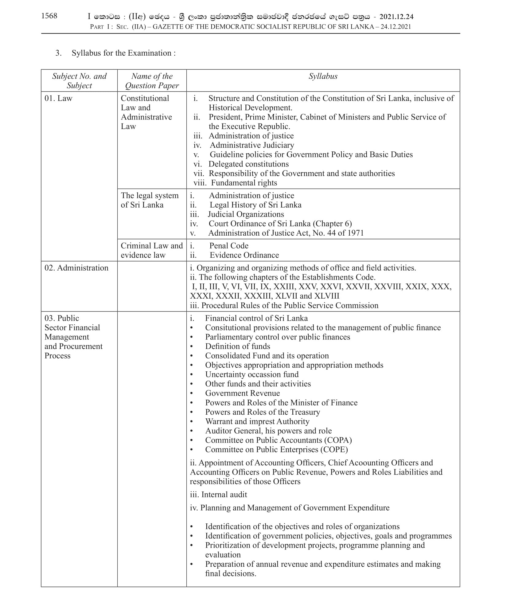 Efficiency bar Examination for the Assistant Controller (Departmental) officers of Executive Service Category of the Department of Immigration & Emigration - 2018 (2021)