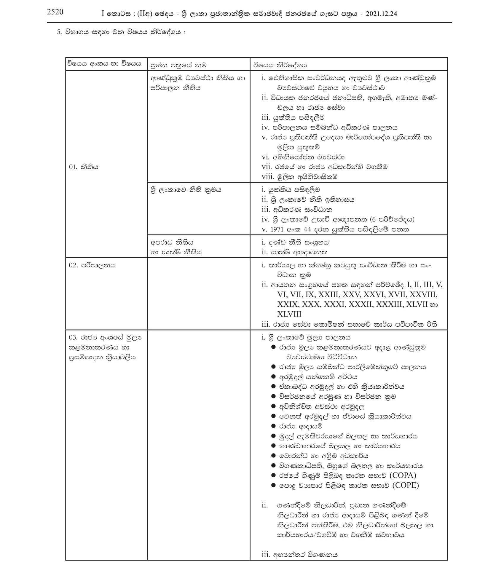 Efficiency bar Examination for the Assistant Controller (Departmental) officers of Executive Service Category of the Department of Immigration & Emigration - 2018 (2021)