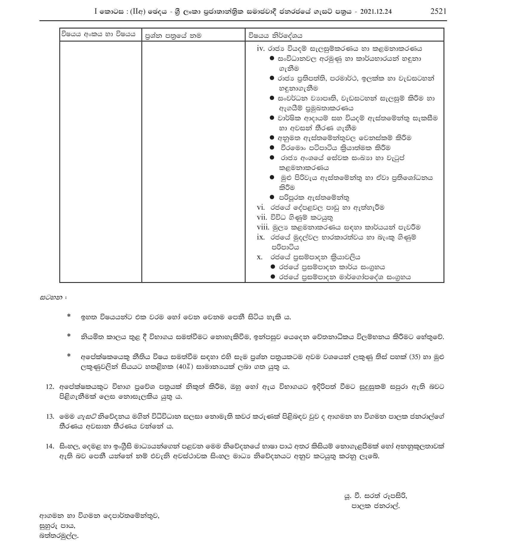 Efficiency bar Examination for the Assistant Controller (Departmental) officers of Executive Service Category of the Department of Immigration & Emigration - 2018 (2021)