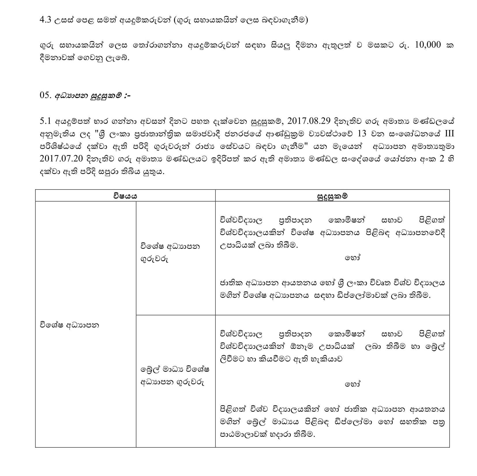 Teacher Vacancies (Graduates & Diploma holders) - Southern Provincial Ministry of Education