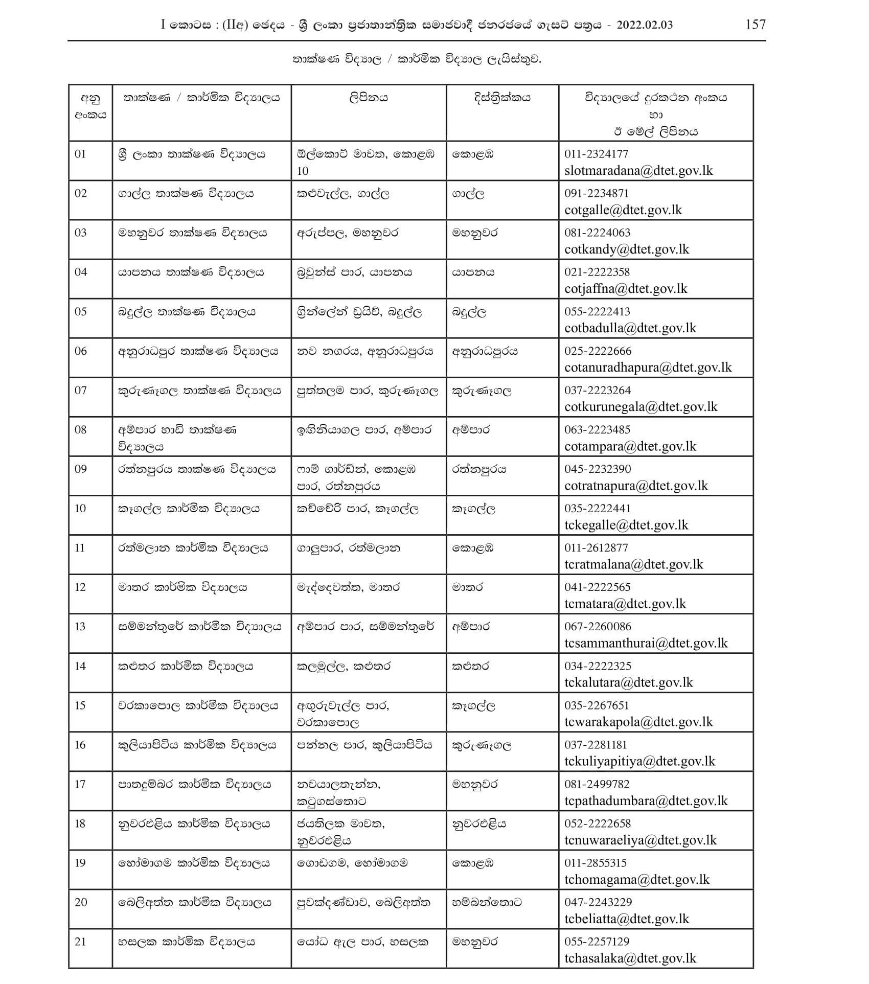 Visiting Lecturer, Instructor - Department of Technical Education & Training