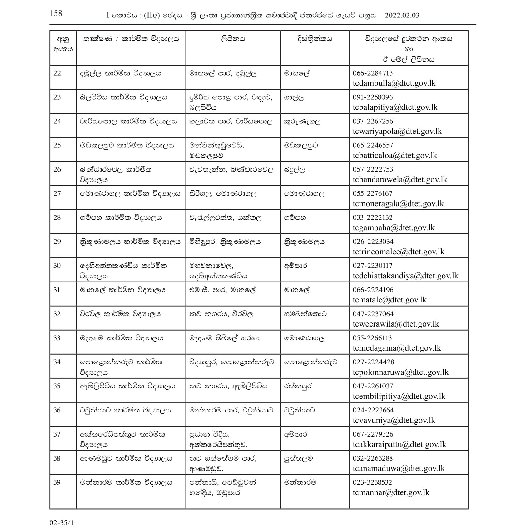 Visiting Lecturer, Instructor - Department of Technical Education & Training