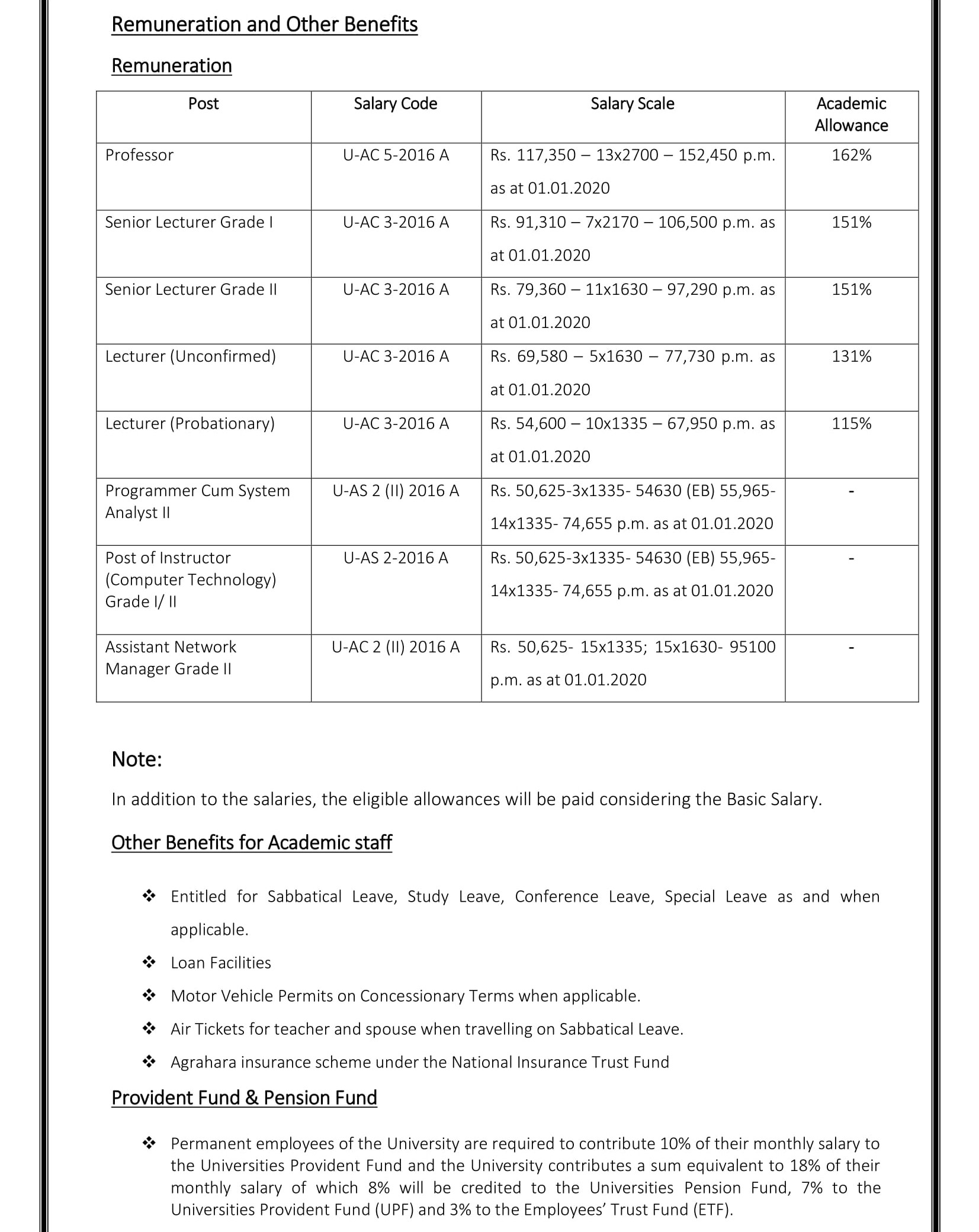 Professor, Senior Lecturer, Lecturer, Programmer/System Analyst, Instructor (Computer Technology), Assistant Network Manager - Rajarata University