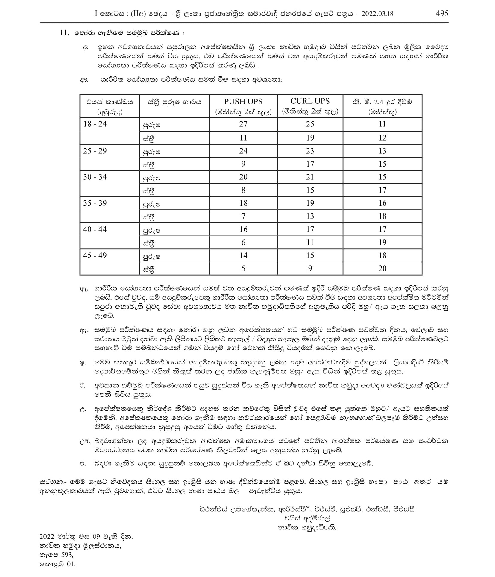 Research Officer Vacancies - Sri Lanka Volunteer Naval Force 