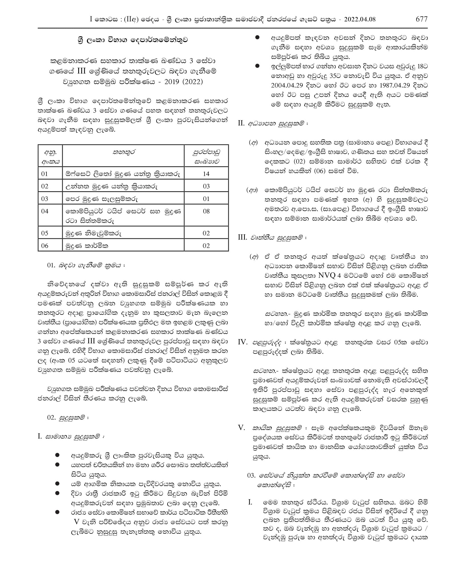 Offset Litho Printing Operator, Letterpress Machine Operator, Preprinting Planner, Computer Typesetter & Printing Designer, Printing Finisher, Printing Mechanic - Department of Examinations, Sri Lanka