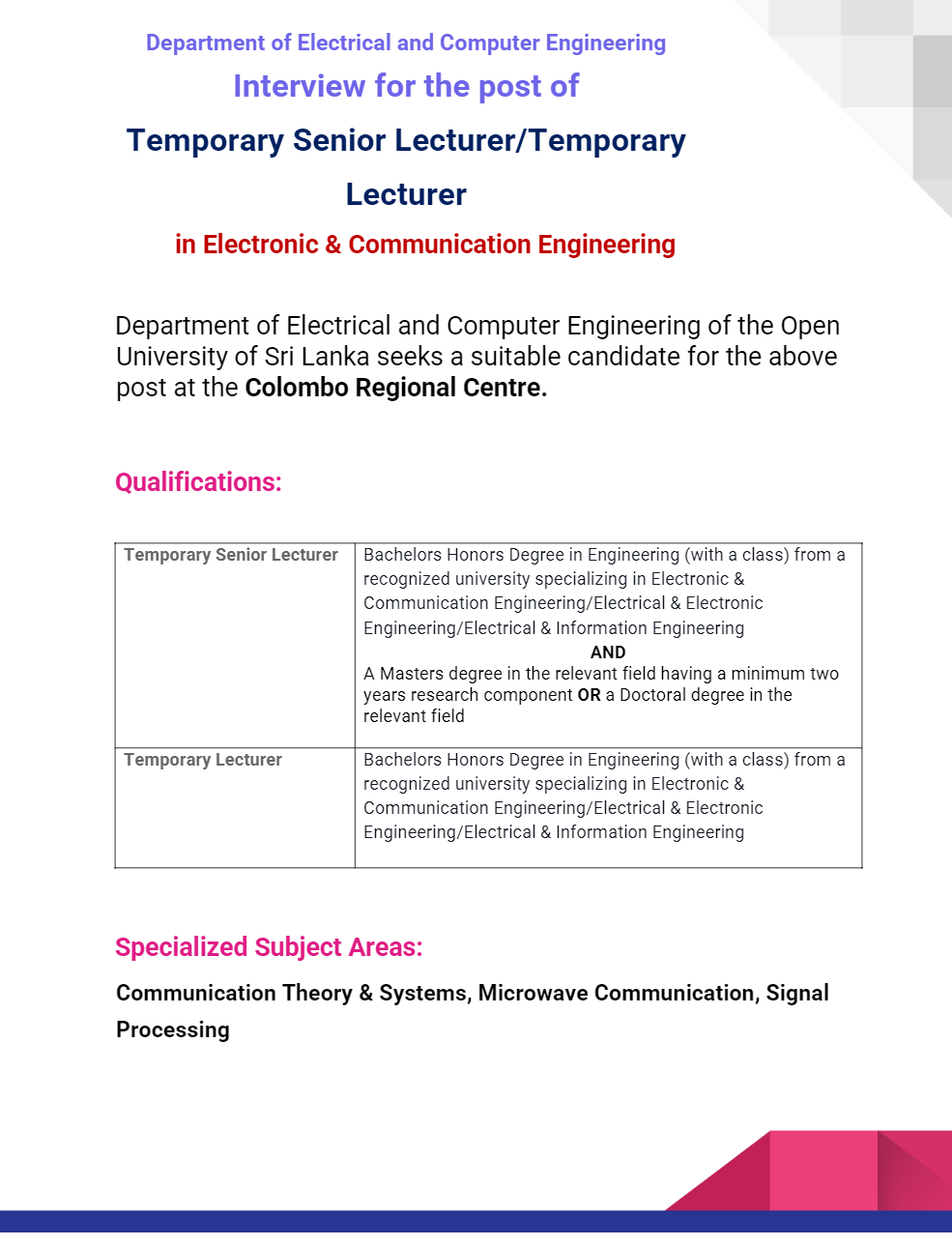 Senior Lecturer, Lecturer, Demonstrator, External Online Tutor - The Open University of Sri Lanka