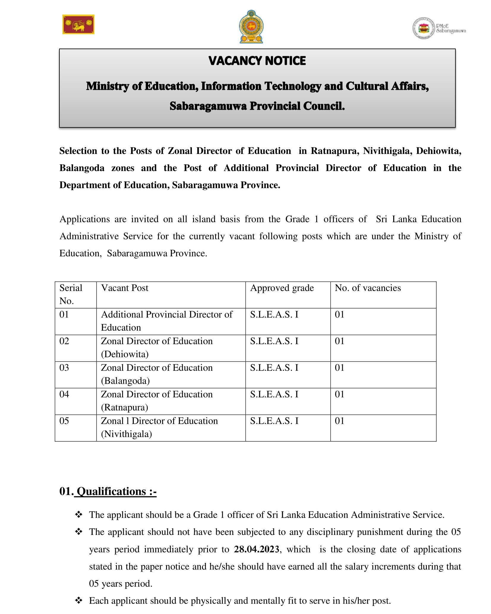 Additional Provincial Director of Education, Zonal Director of Education - Ministry of Education, Information Technology and Cultural Affairs - Sabaragamuwa Provincial Council