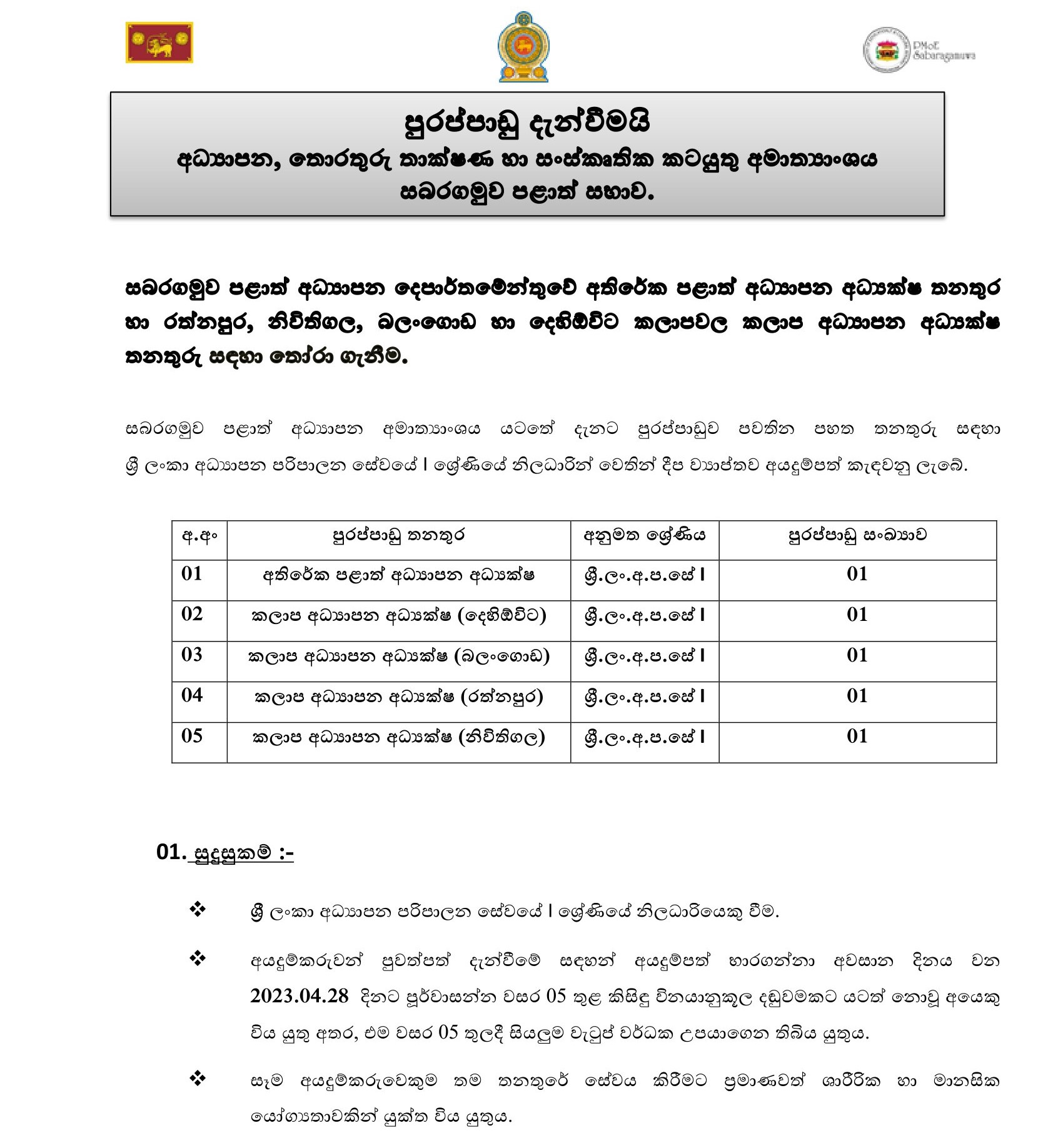 Additional Provincial Director of Education, Zonal Director of Education - Ministry of Education, Information Technology and Cultural Affairs - Sabaragamuwa Provincial Council