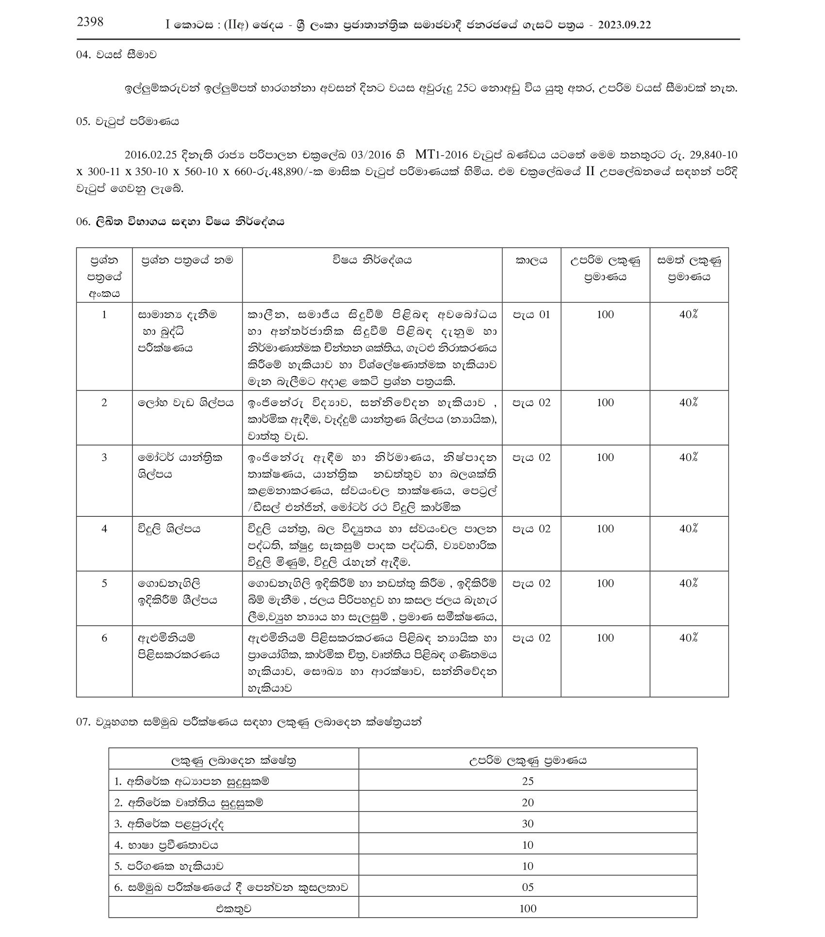 Demonstrator (Limited) - Development of Technical Education & Training