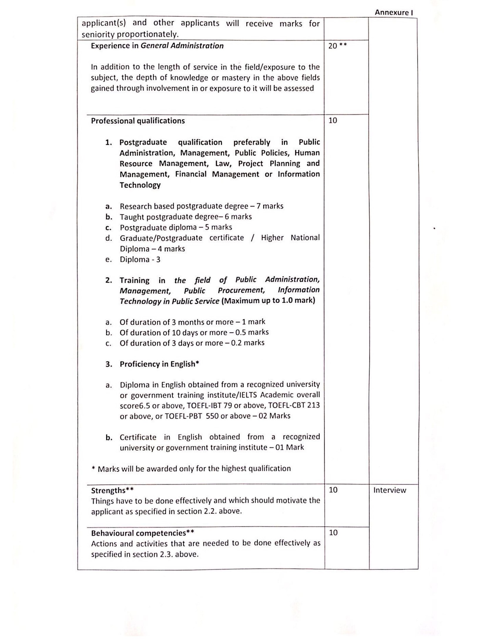 Commissioner - Ministry of Justice, Prison Affairs & Constructional Reforms