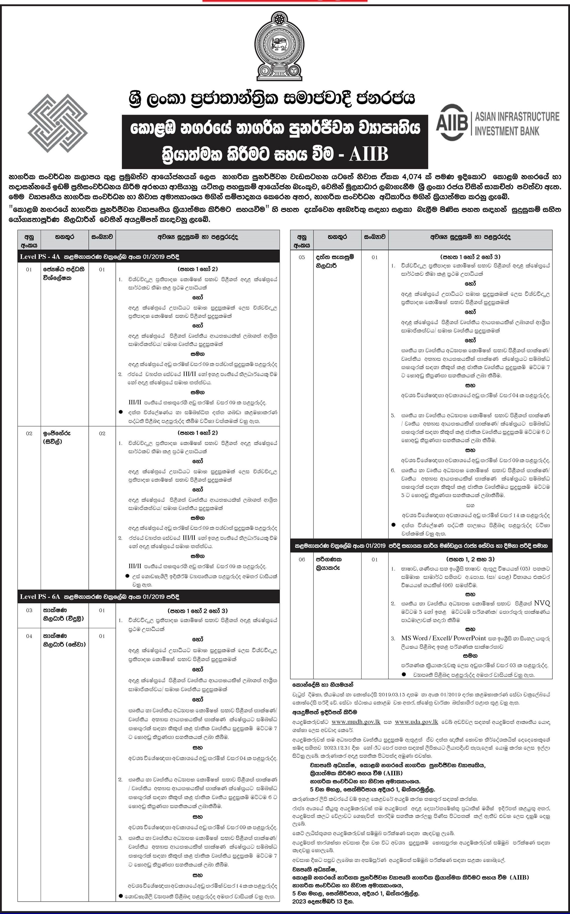 Senior System Analyst, Engineer (Civil), Technical Officer (Electrical, Services), Data Processing Officer, Computer Operator - Ministry of Urban Development & Housing