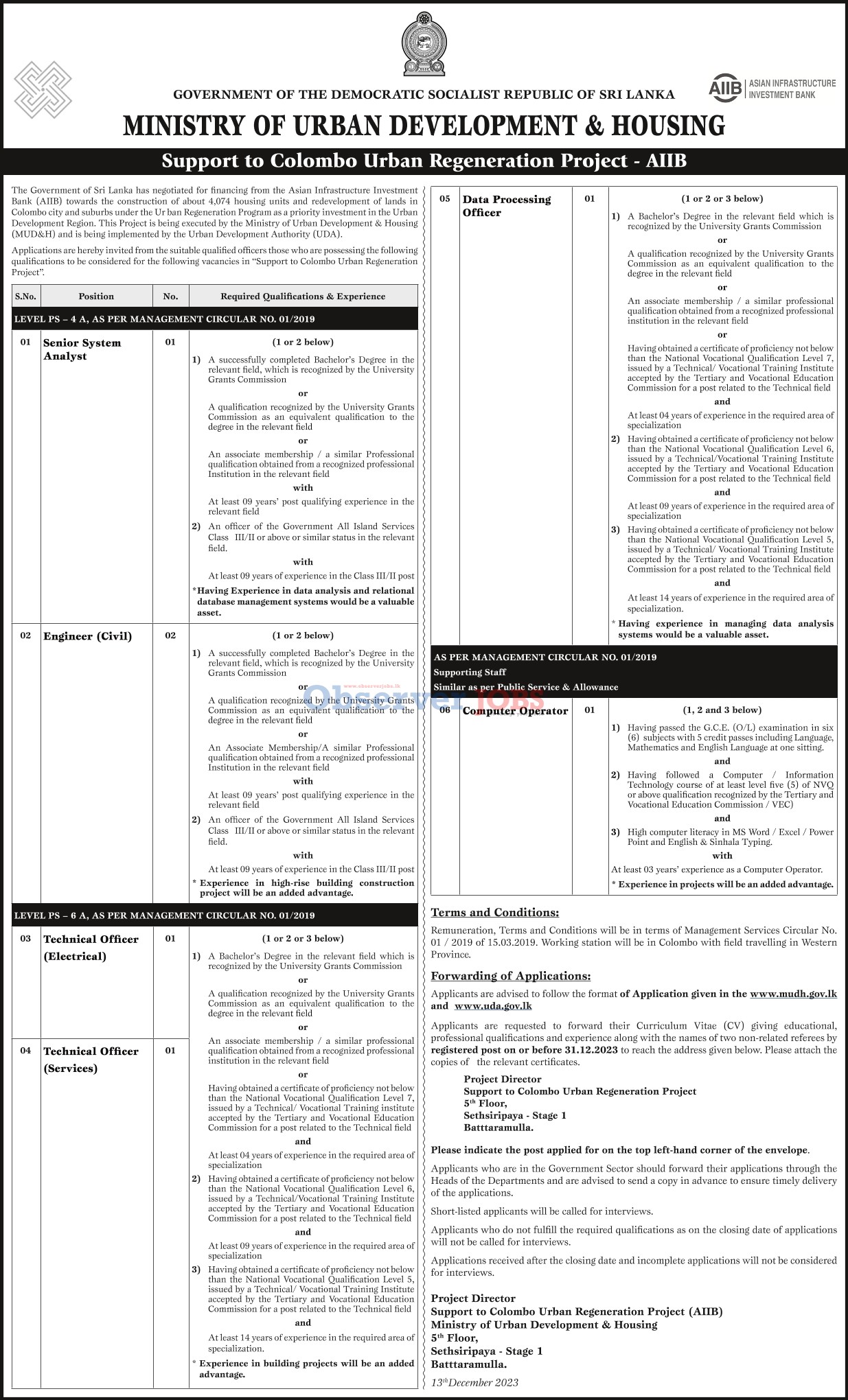 Senior System Analyst, Engineer (Civil), Technical Officer (Electrical, Services), Data Processing Officer, Computer Operator - Ministry of Urban Development & Housing