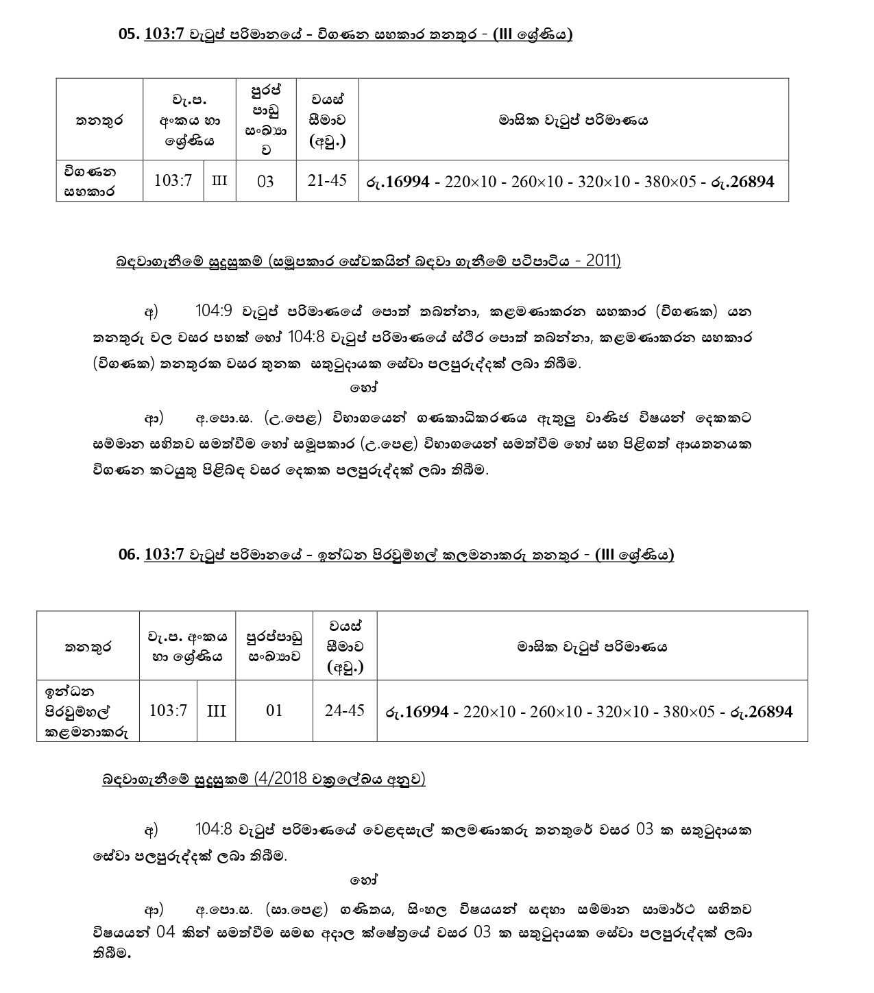 General Manager, Accountant, Chief Internal Auditor, Secretary, Audit Assistant, Fuel Station Manager - Kaluthara Multi Purpose Cooperative Society Ltd