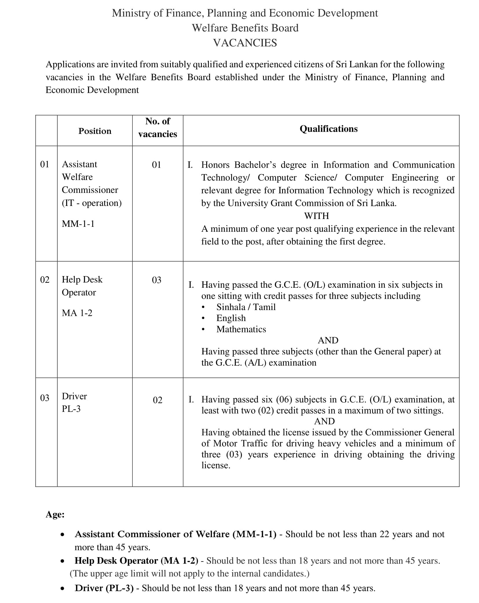 Assistant Welfare Commissioner, Help Desk Operator, Driver - Welfare Benefits Board