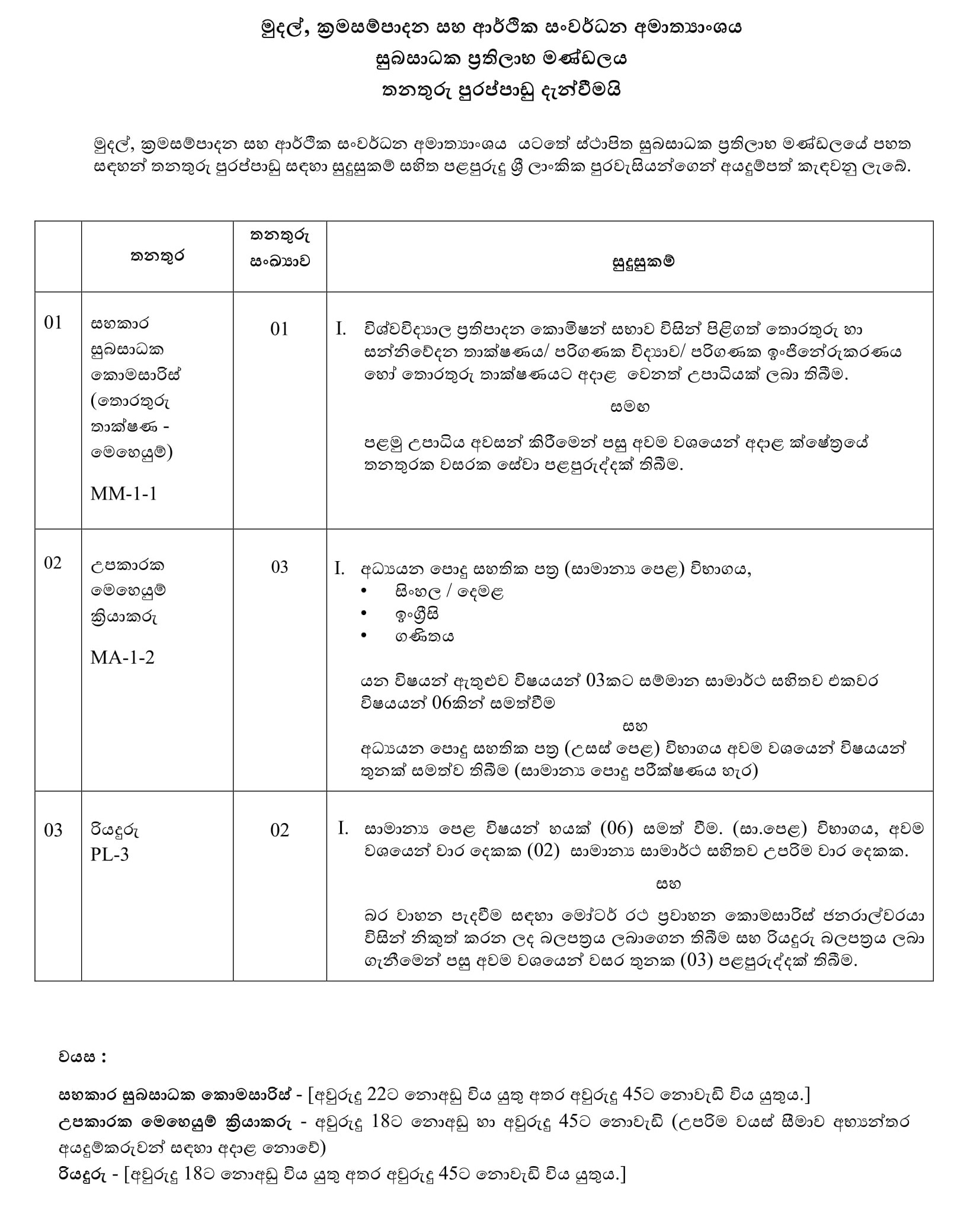 Assistant Welfare Commissioner, Help Desk Operator, Driver - Welfare Benefits Board