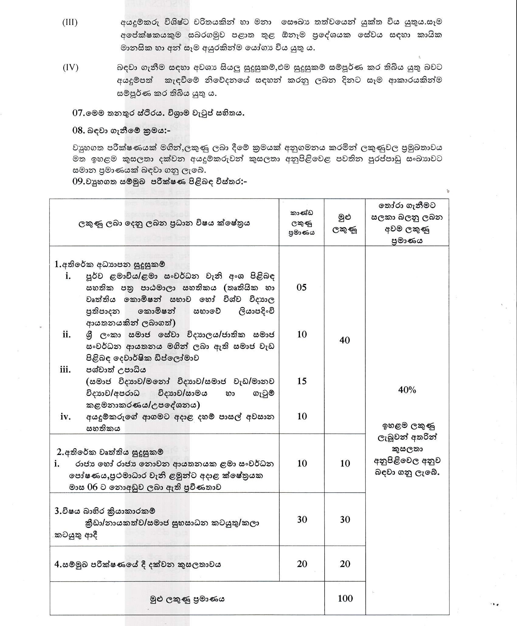 Officer in Charge (Limited) - Sabaragamuwa Provincial Public Service Commission