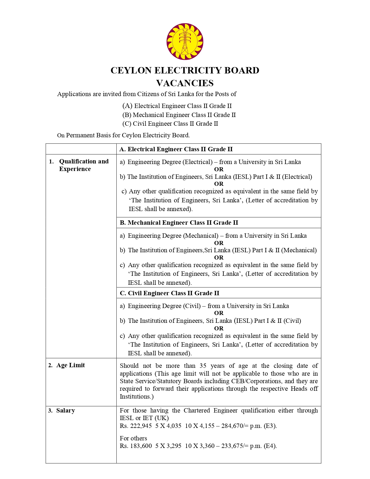 Electrical Engineer, Mechanical Engineer, Civil Engineer- Ceylon Electricity Board