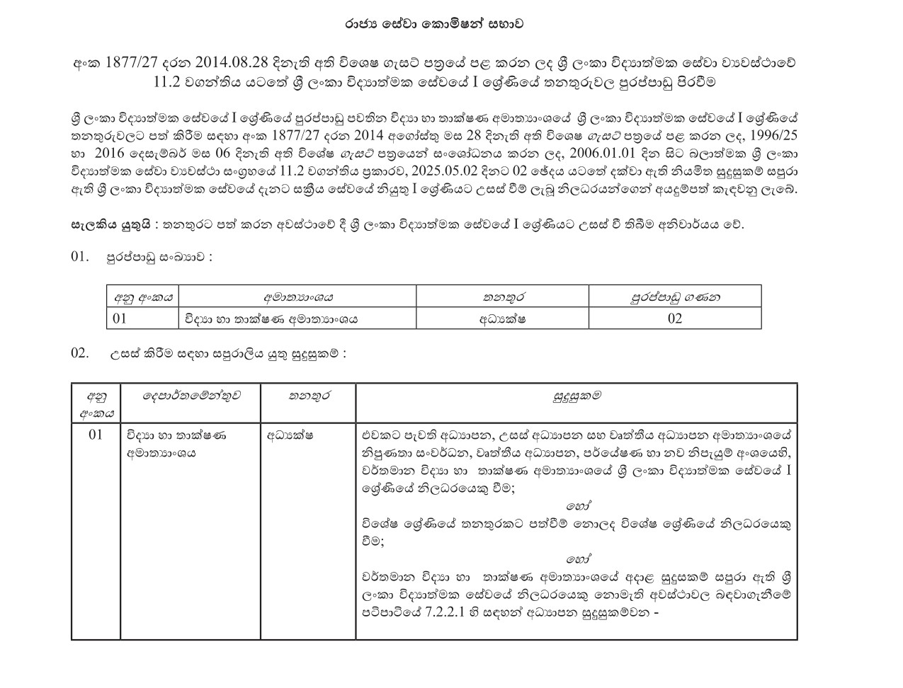 Director - Ministry of Public Administration, Provincial Councils & Local Government