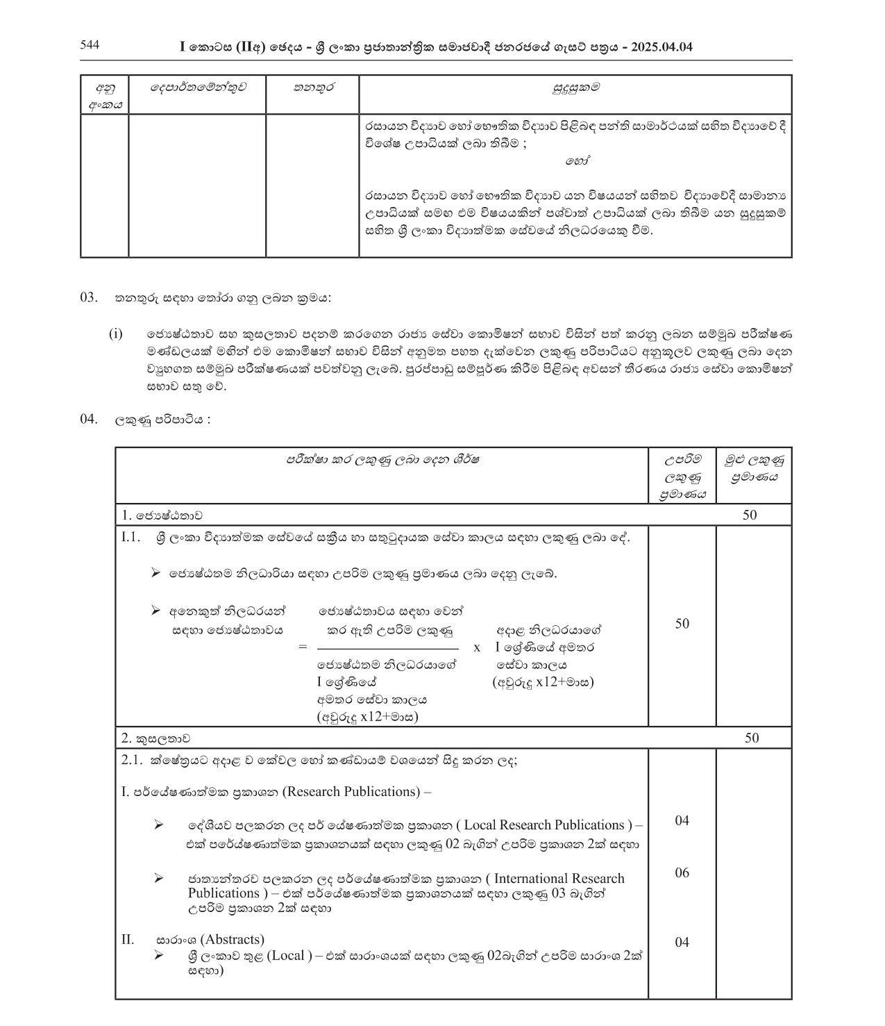 Director - Ministry of Public Administration, Provincial Councils & Local Government