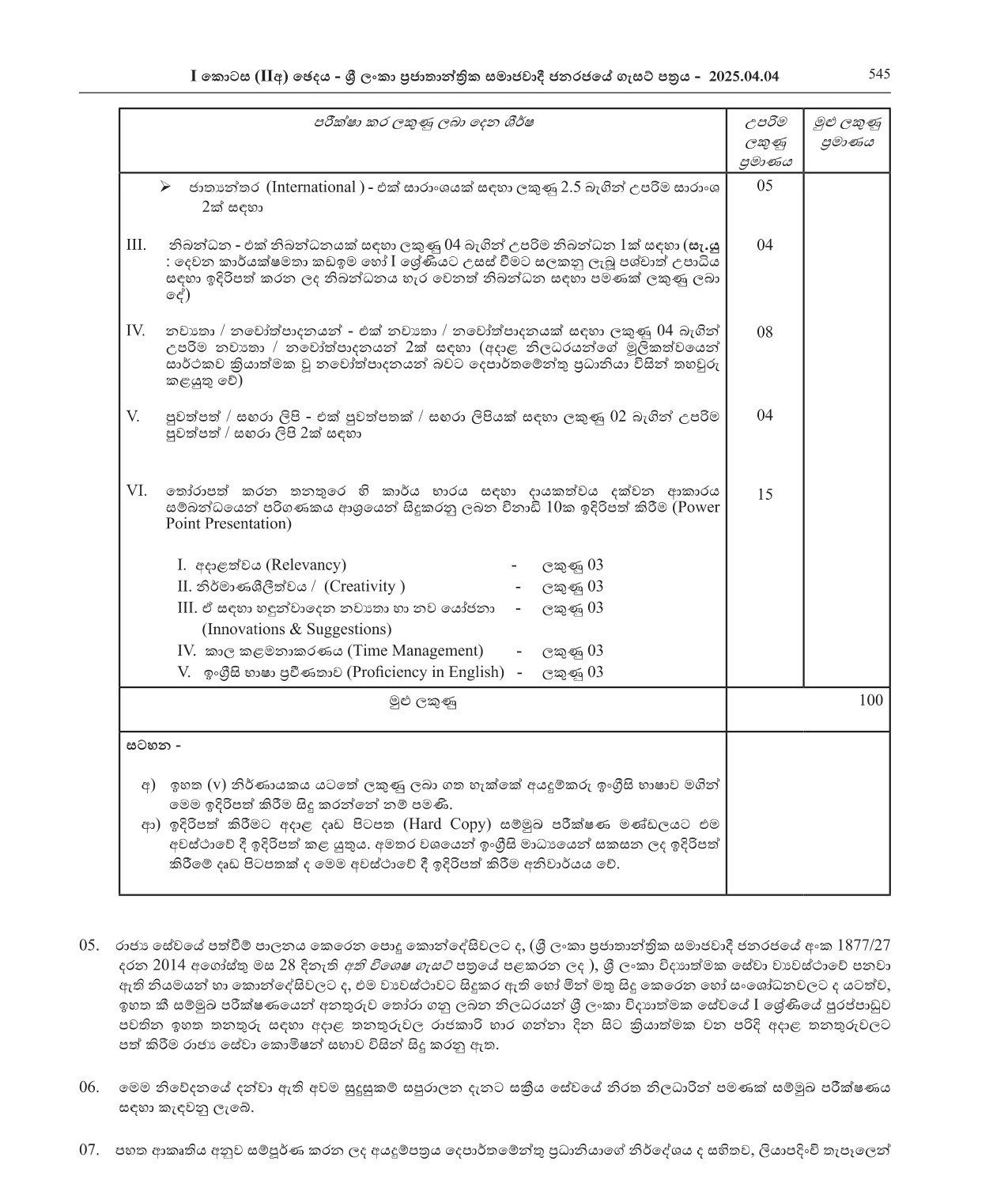 Director - Ministry of Public Administration, Provincial Councils & Local Government