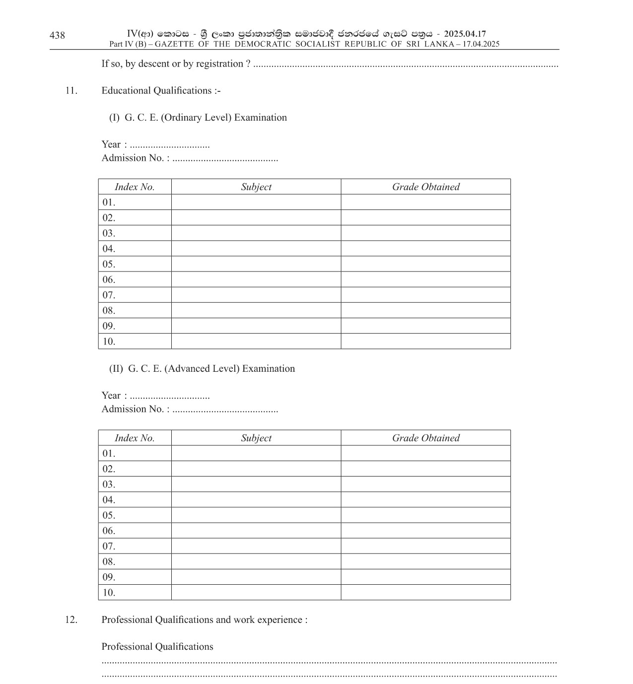 Sewing Instructor Assistant - Kandy Municipal Council