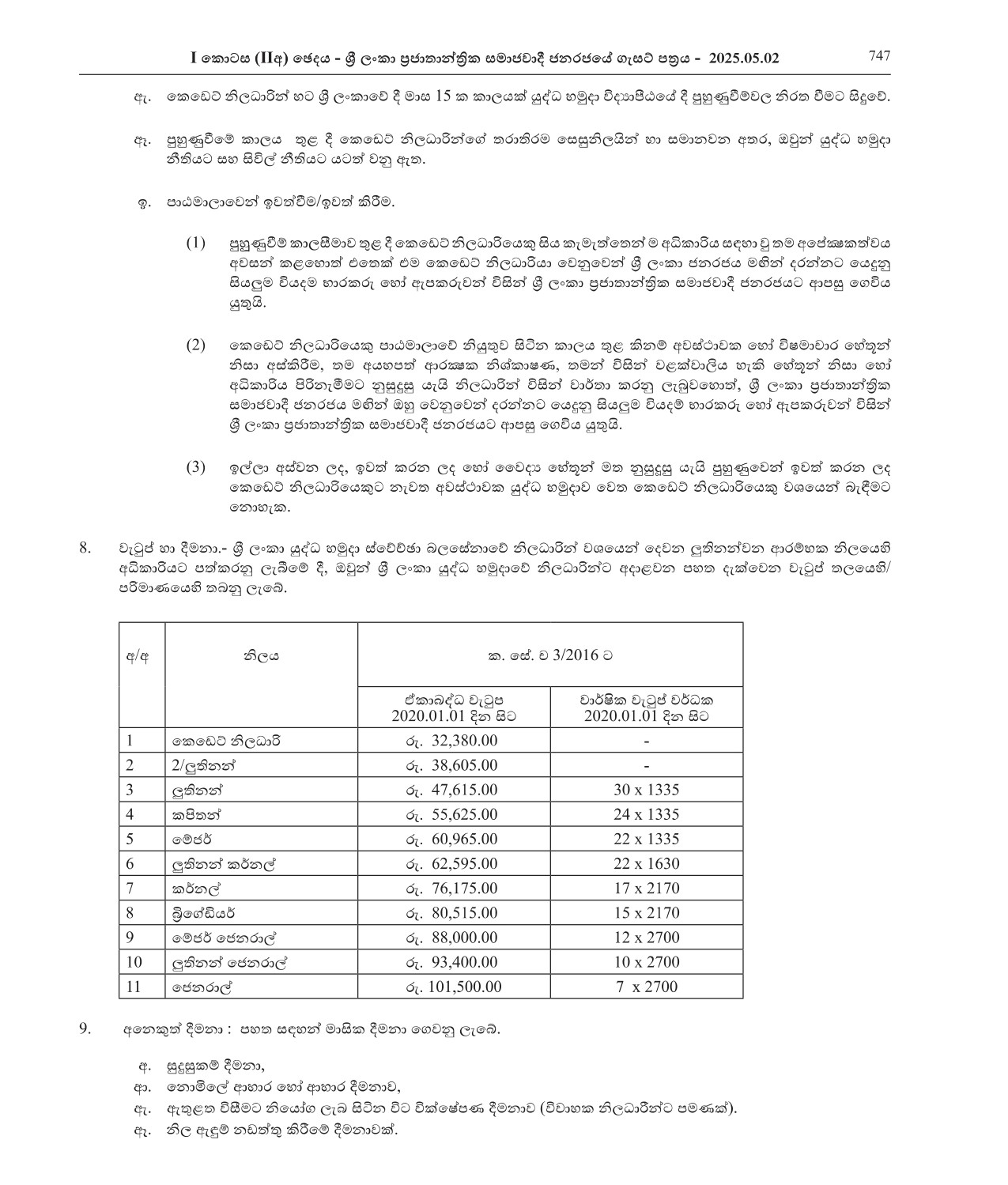 Cadet Officer - Sri Lanka Army Volunteer Force